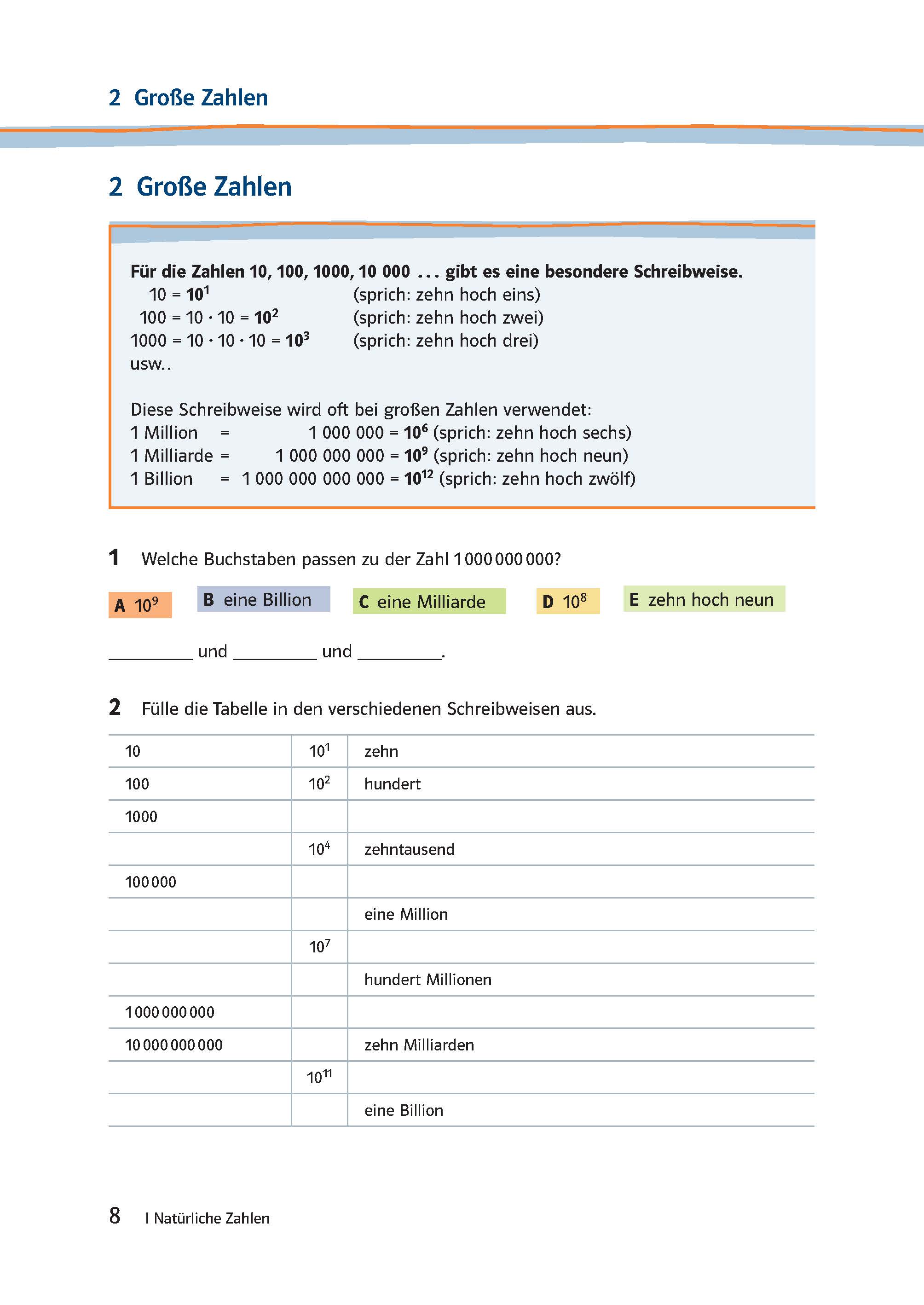 Lambacher Schweizer 1 - Das Trainingsbuch zum Lehrbuch Eine Seite in einem deutschen Mathematiklehrbuch erklärt große Zahlen und ihre wissenschaftliche Schreibweise und enthält eine Tabelle mit Zahlennamen und eine Multiple-Choice-Frage zu Zehnerpotenzen.