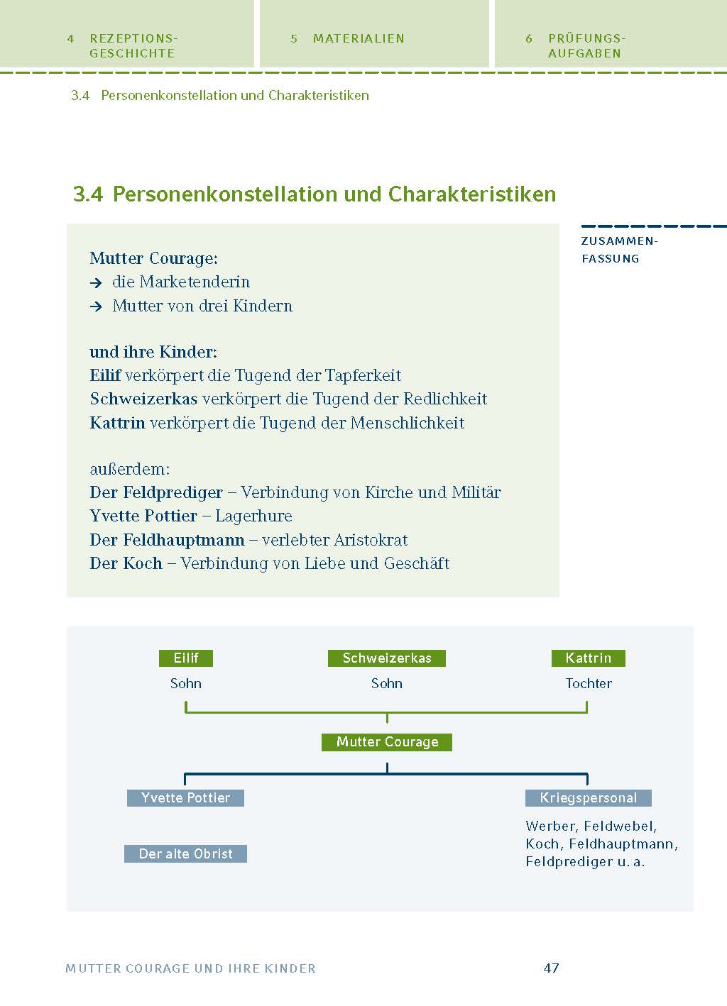 Mutter Courage und ihre Kinder von Bertolt Brecht