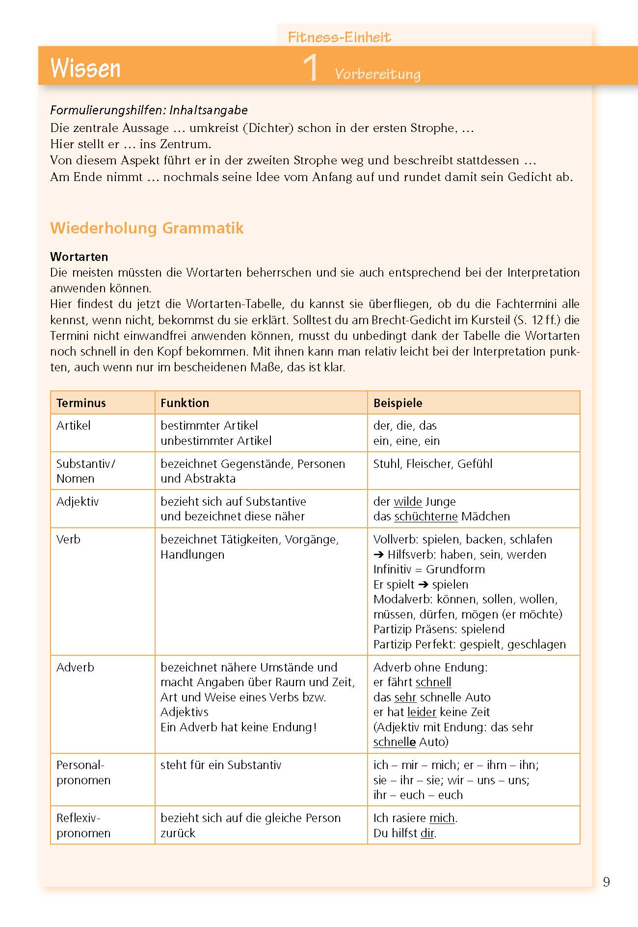 Analysieren und Interpretieren: Lyrik