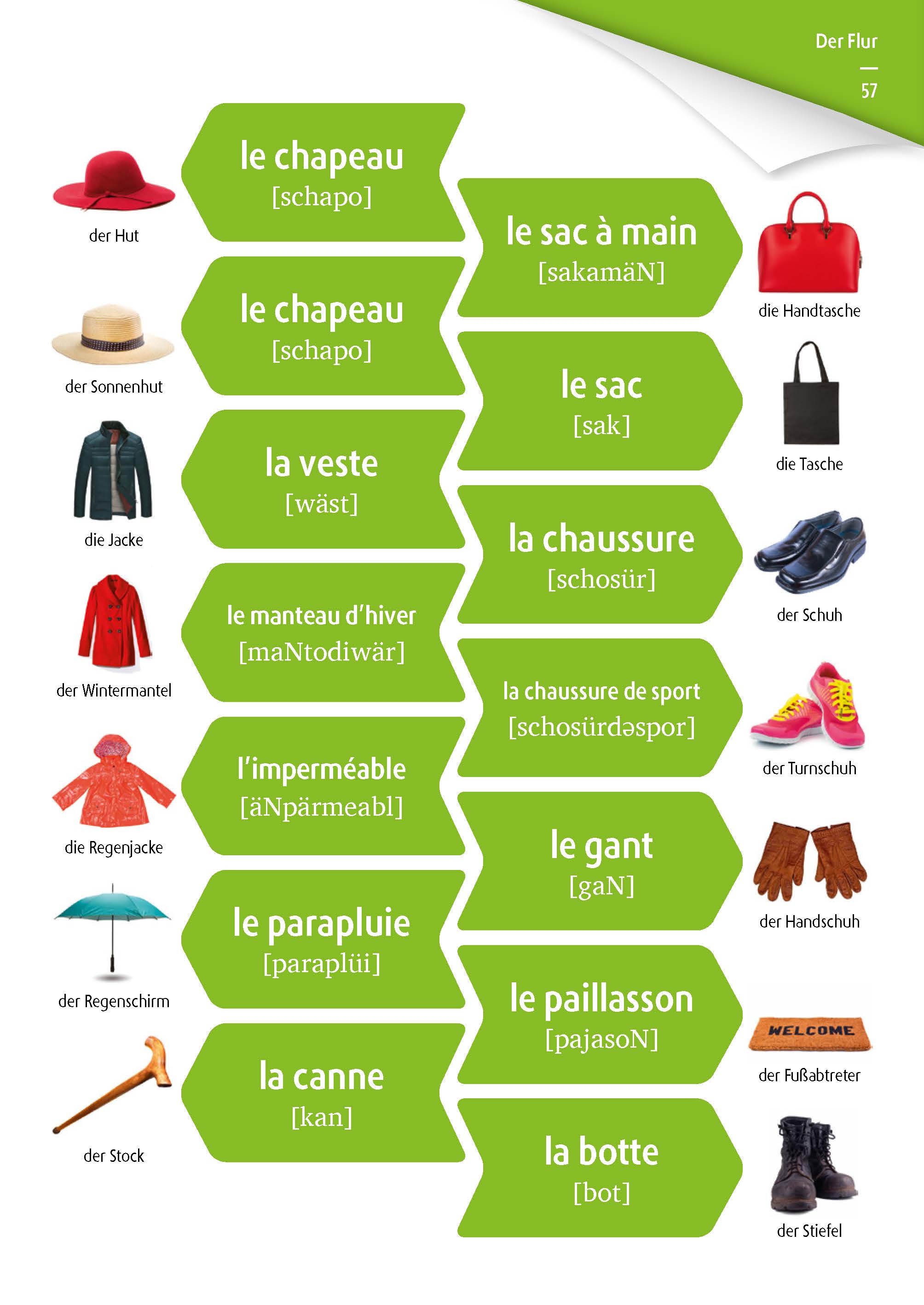 PONS 444 Vokabelsticker Französisch