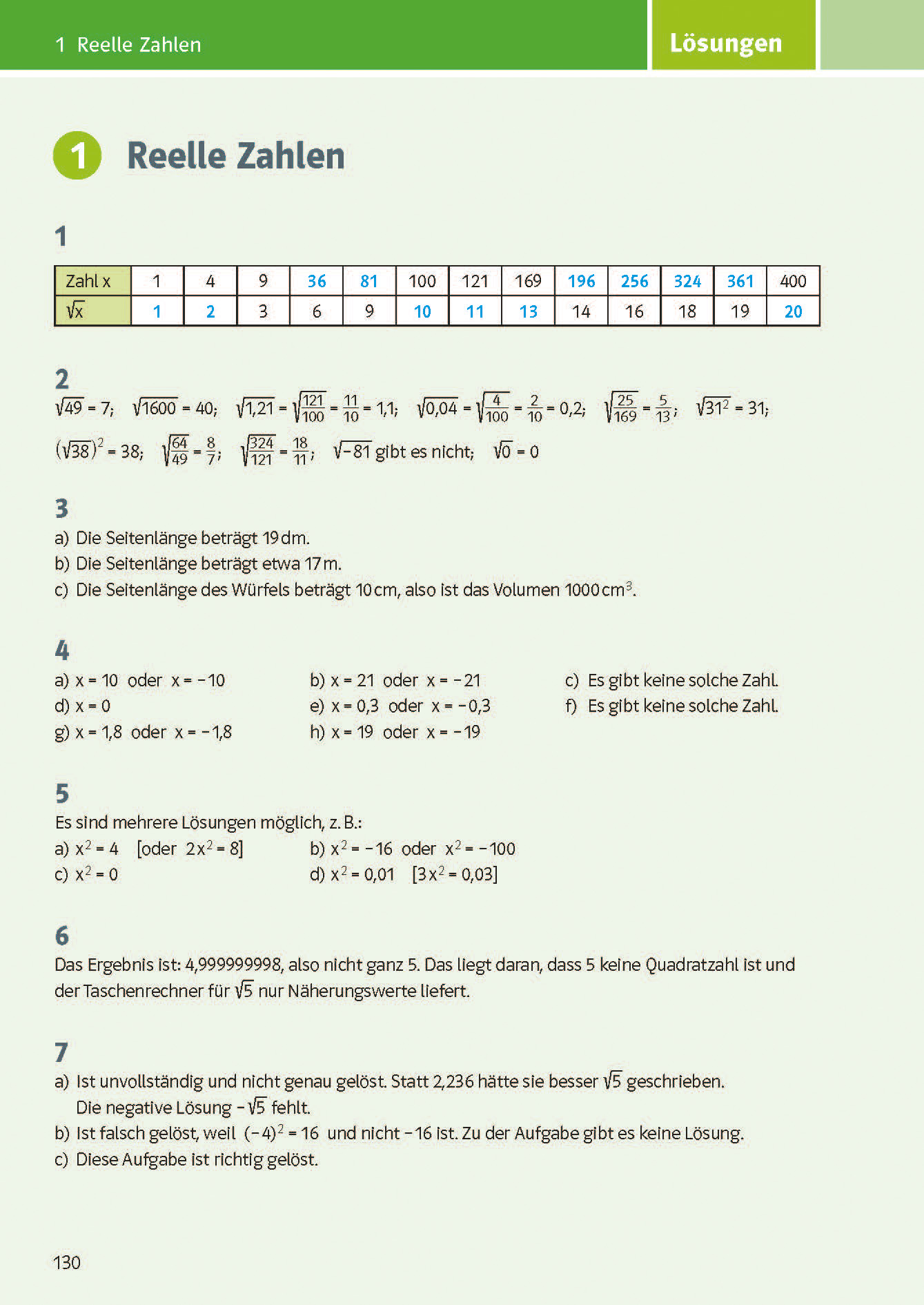 Klett KomplettTrainer Gymnasium Mathematik 9. Klasse