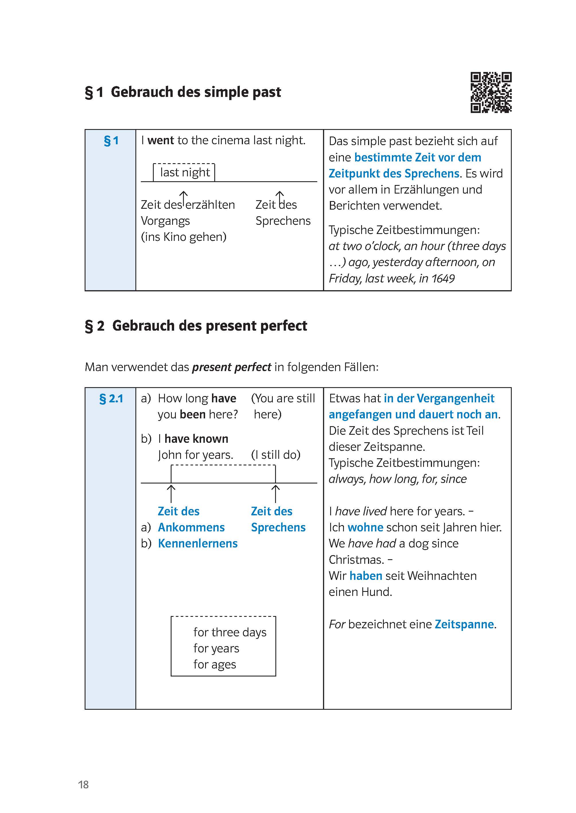 Klett Sicher im Abi Klausur-Training - Englisch Grammatik