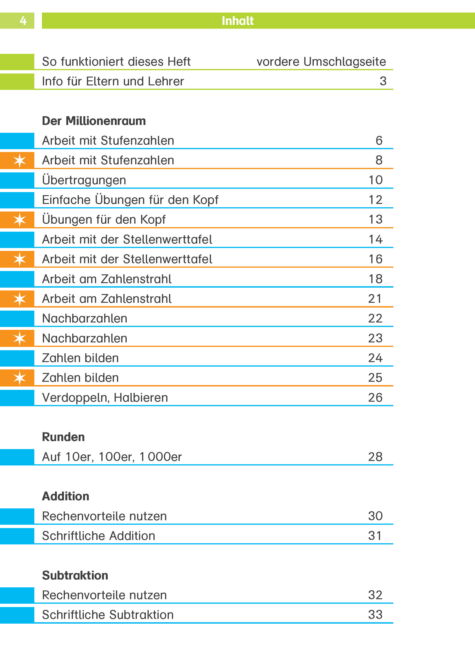 Inhaltsverzeichnis in deutscher Sprache mit Themen und Seitenzahlen für Matheübungen, einschließlich Zahlen, Addition, Subtraktion und Informationsabschnitte.