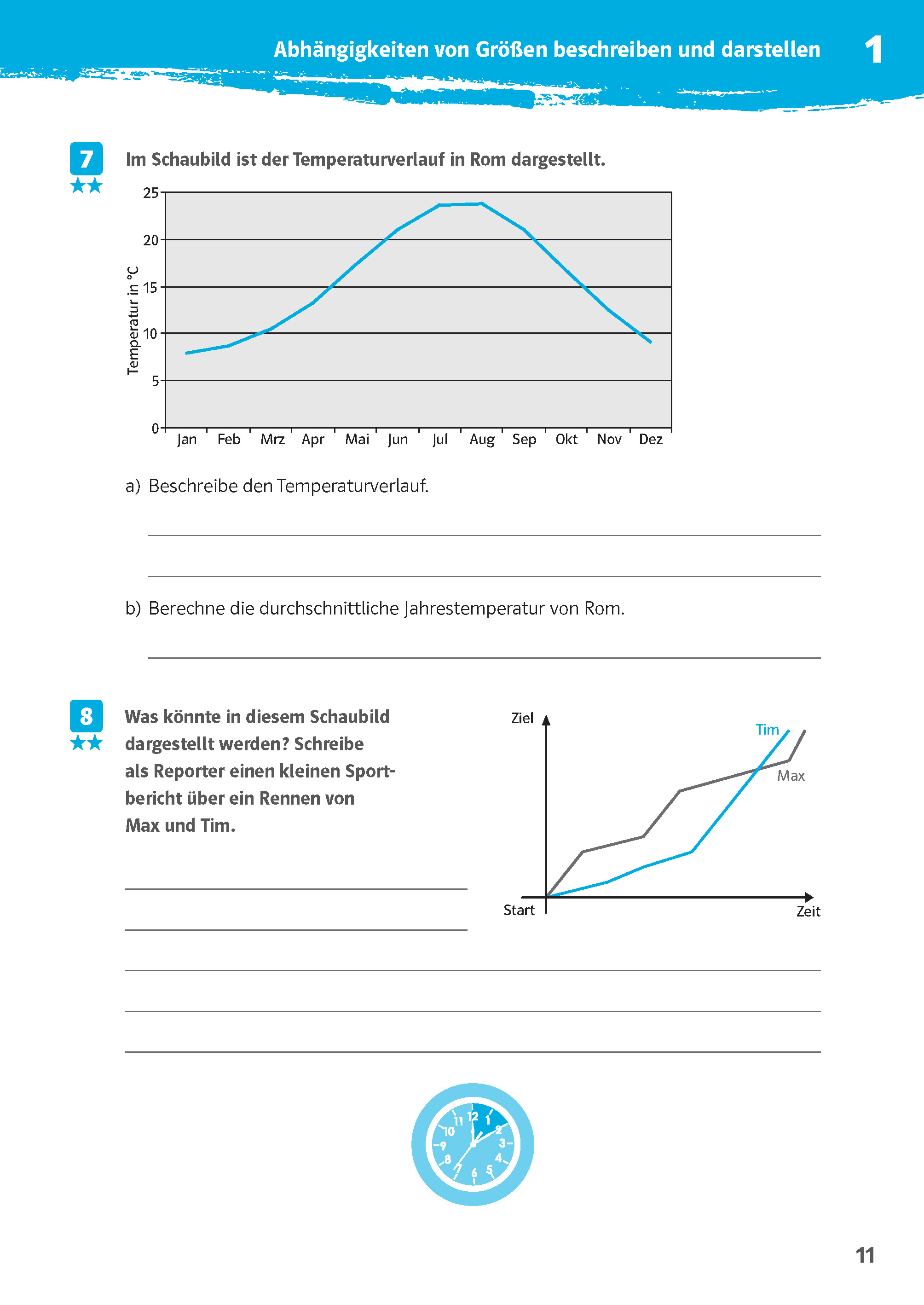Klett 10-Minuten-Training Mathematik Dreisatz 6./7. Klasse