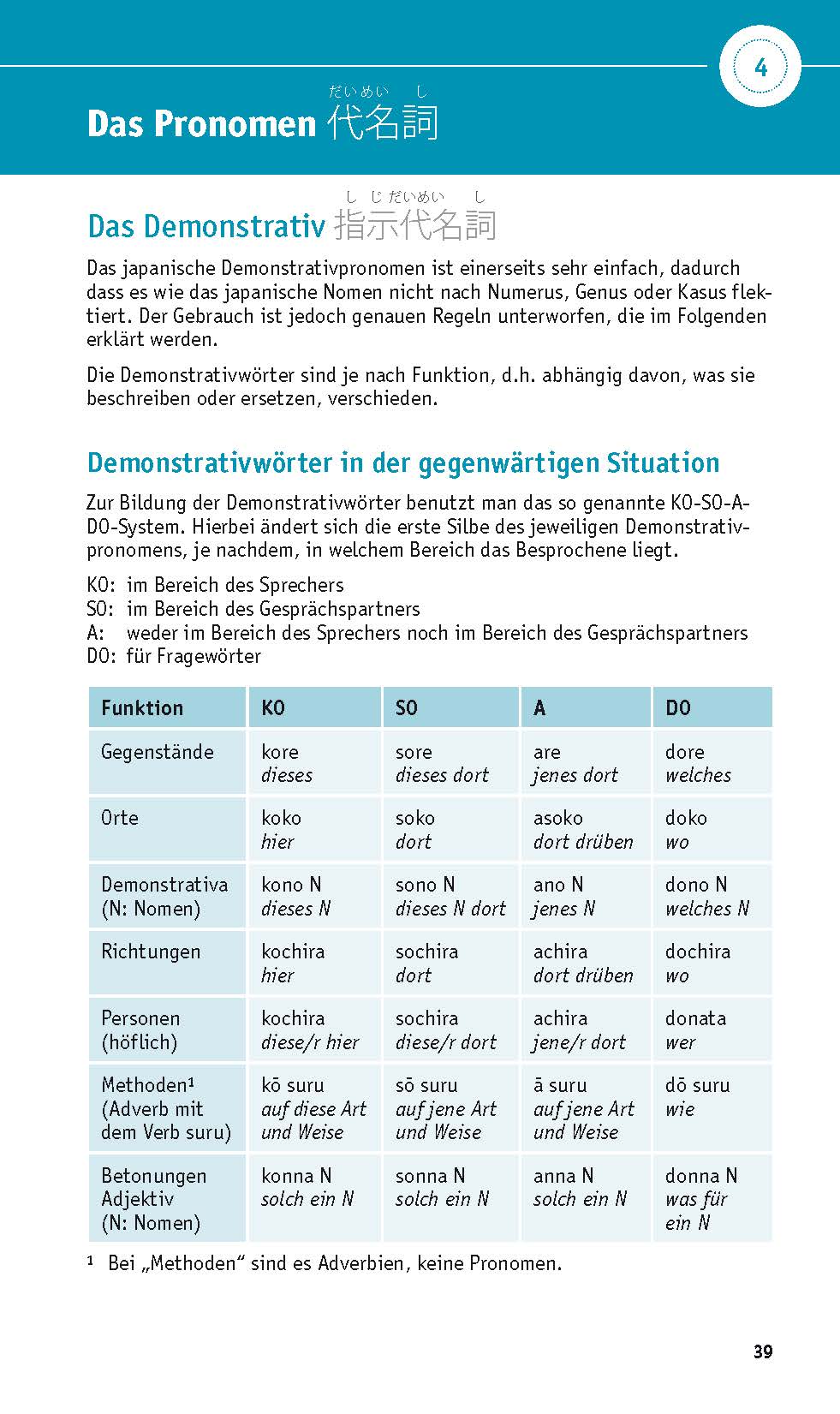 PONS Grammatik kurz & bündig Japanisch