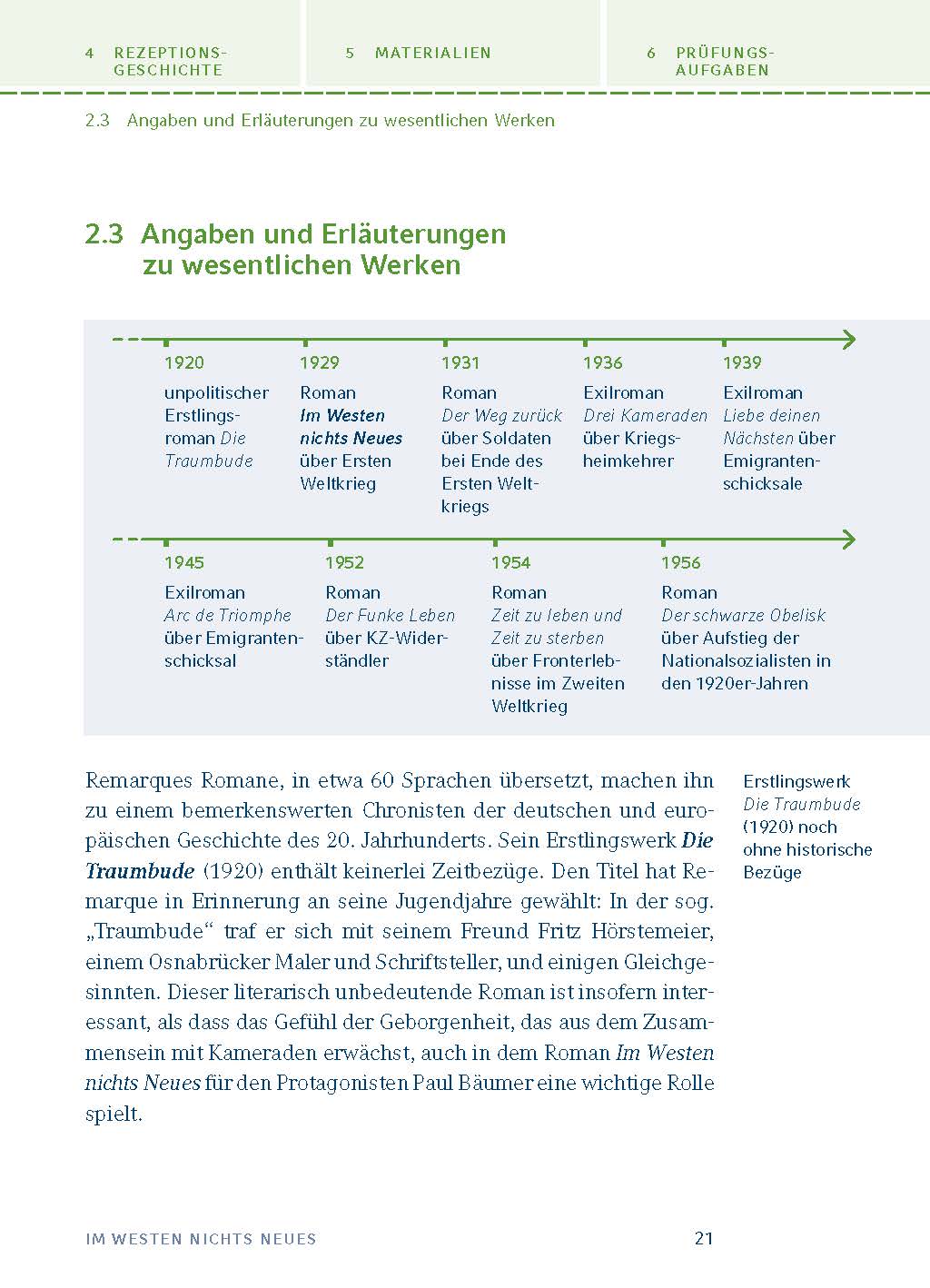 Im Westen nichts Neues von Erich Maria Remarque