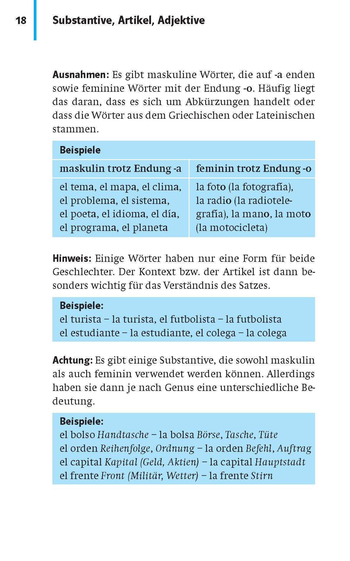 Klett kompakt Wissen Spanisch Klasse 5-10 Eine Lehrbuchseite erklärt spanische maskuline und feminine Substantive, die auf -a enden, mit Beispielen, Hinweisen und Satzverwendung. Blaue und rosa Kästen unterscheiden geschlechtsspezifische Wortlisten.