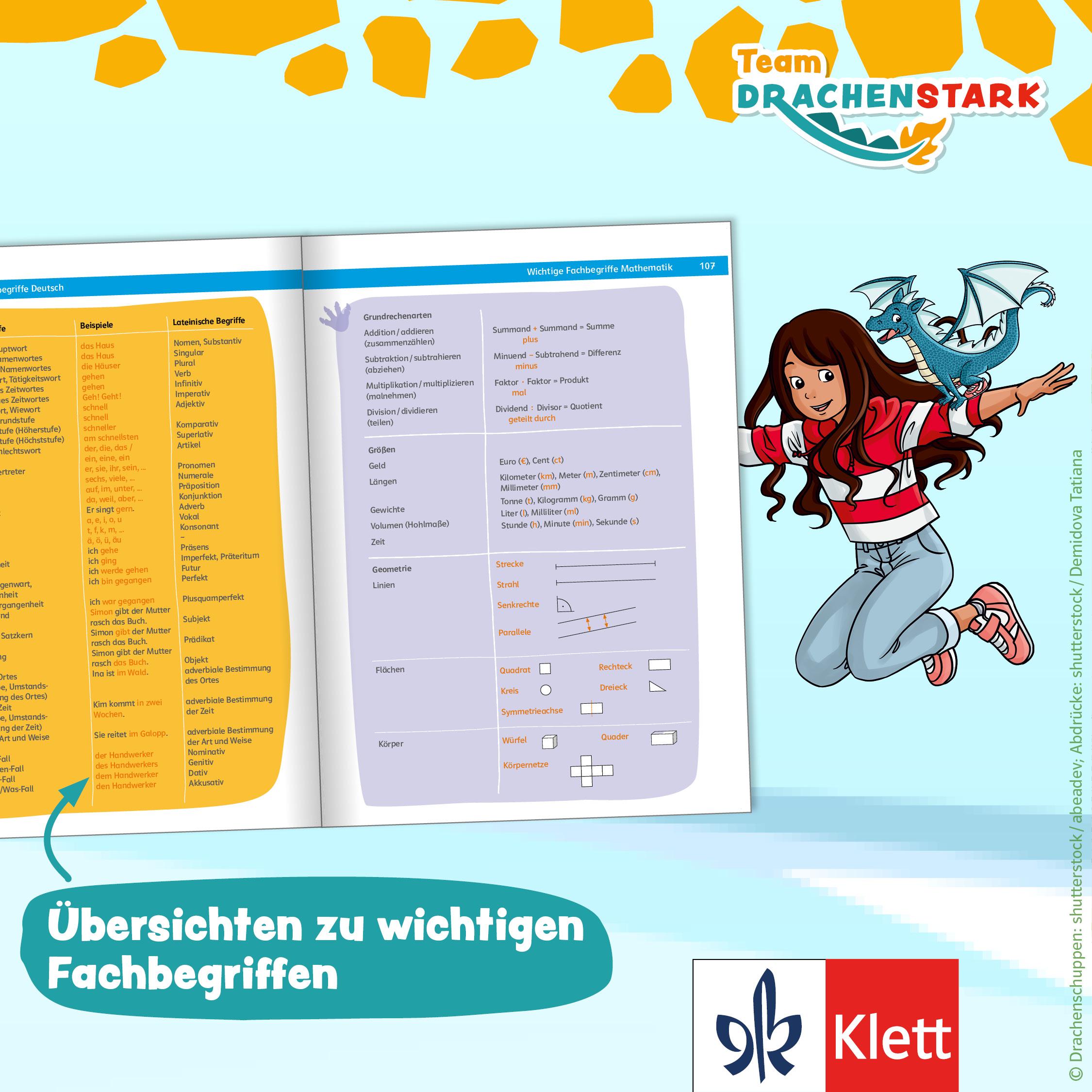 Ein illustriertes Mädchen mit einem Drachen steht neben einem aufgeschlagenen Deutschlehrbuch mit Tabellen der wichtigsten Begriffe; eine Sprechblase und Logos sind sichtbar.