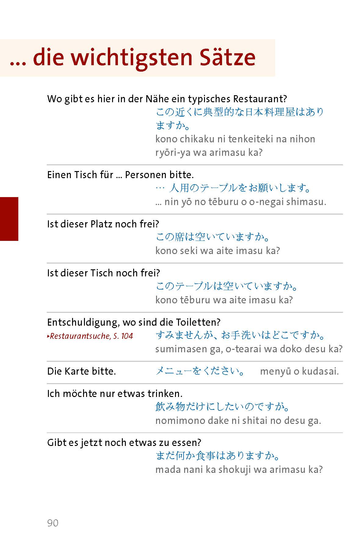 Langenscheidt Sprachführer Japanisch