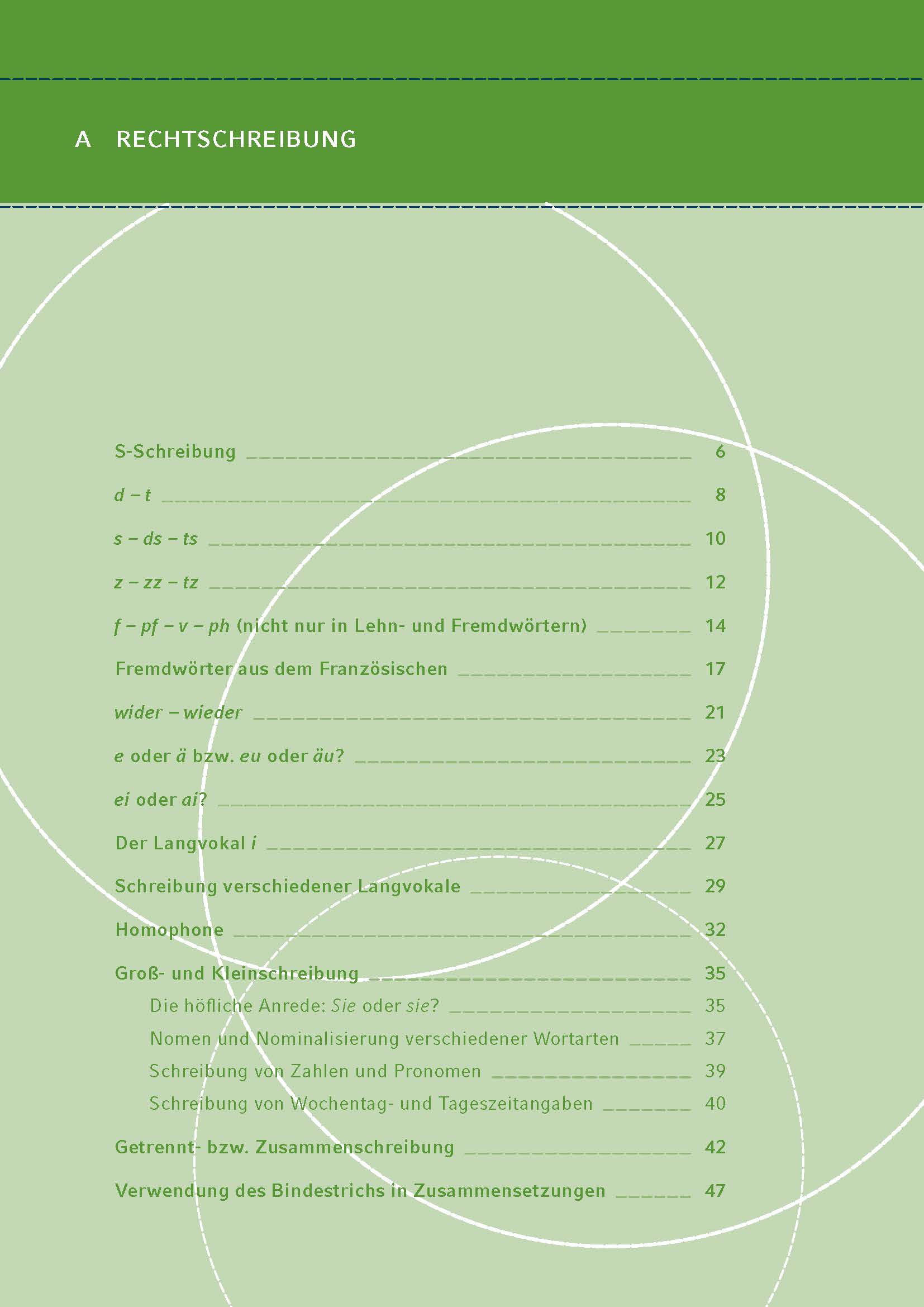Fit in Rechtschreibung und Zeichensetzung