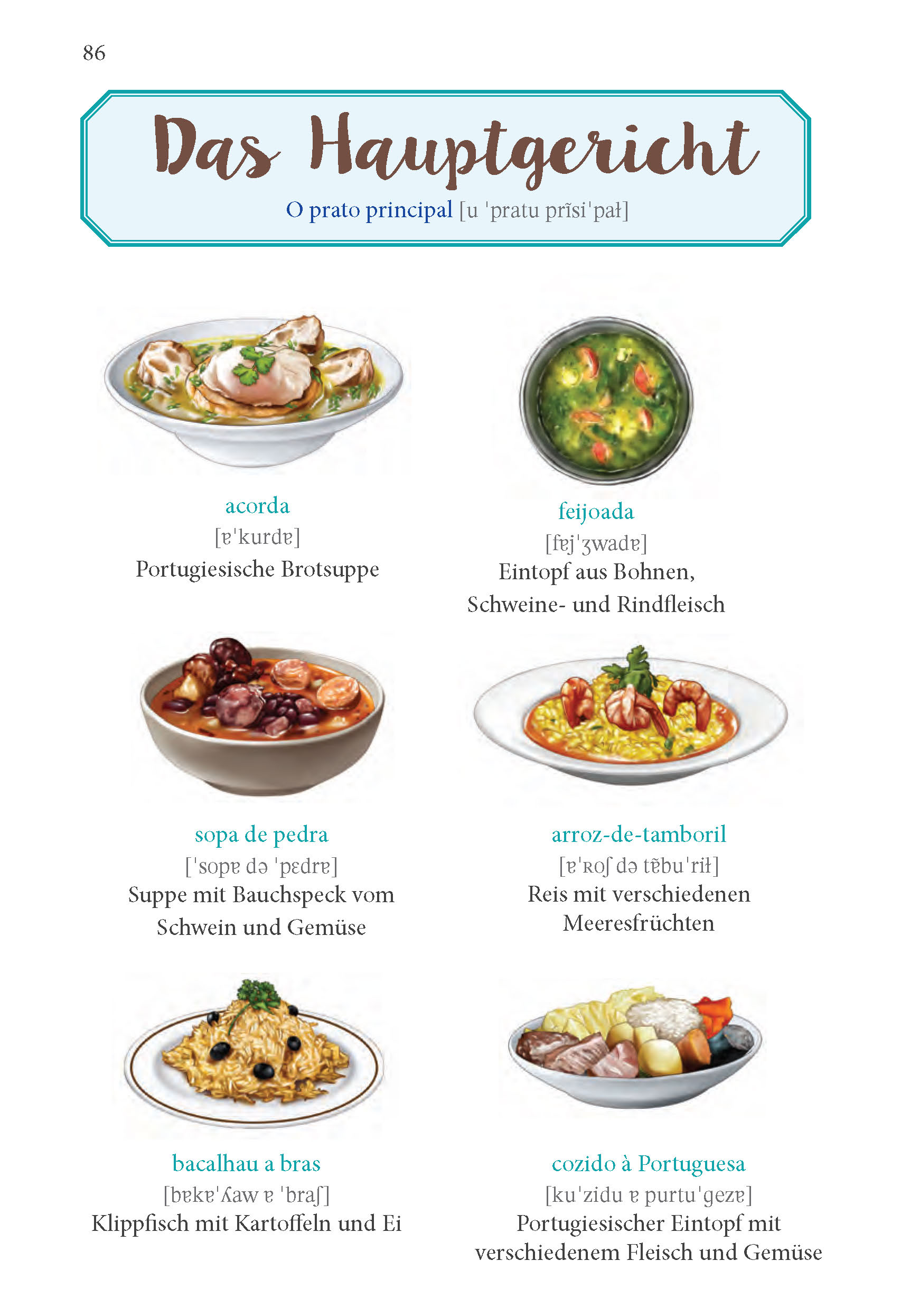 PONS Portugiesisch im Handumdrehen