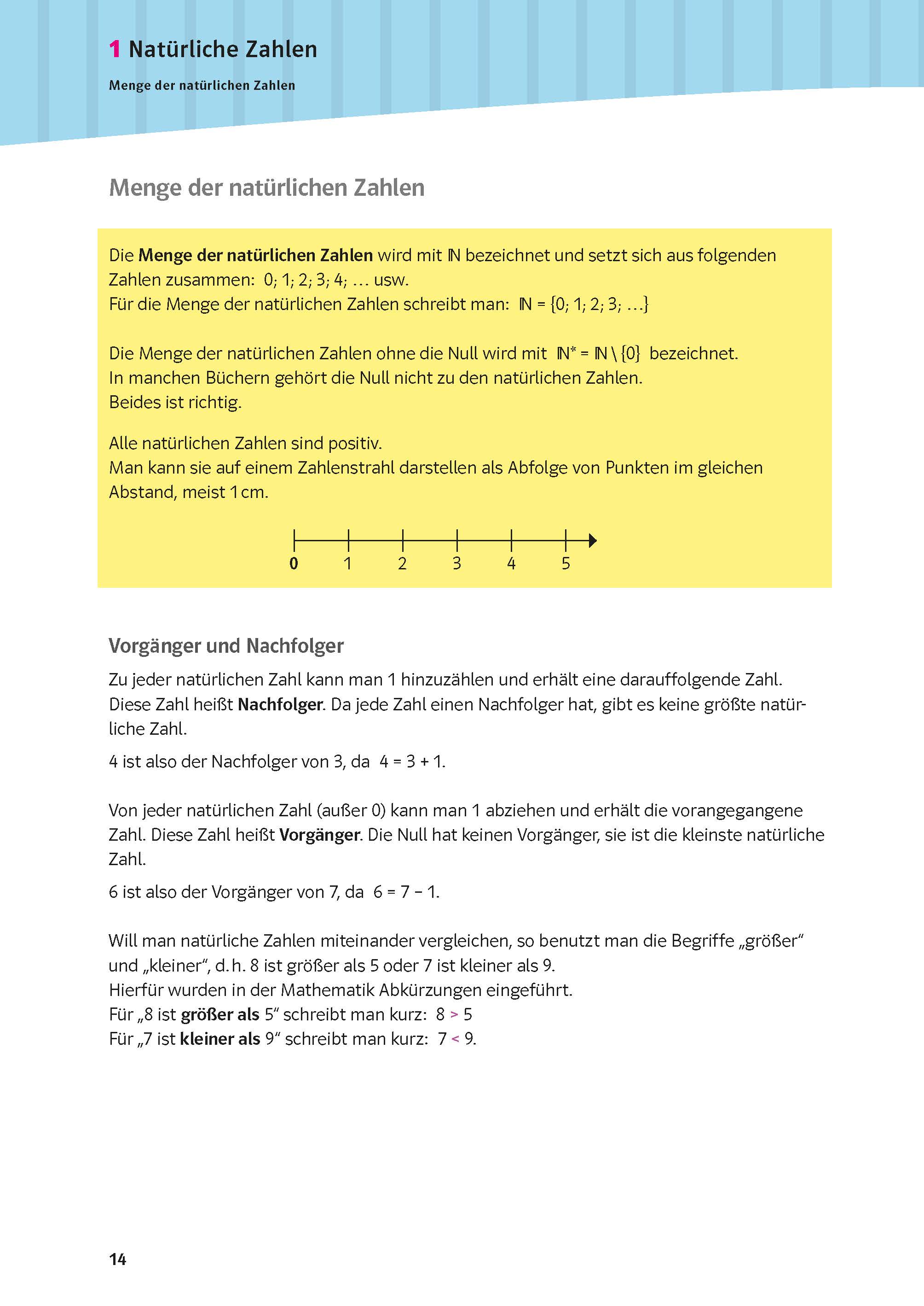 PONS Schulwissen XXL Mathematik 5.-10. Klasse PONS Schulwissen XXL Mathematik 5.-10. Klasse