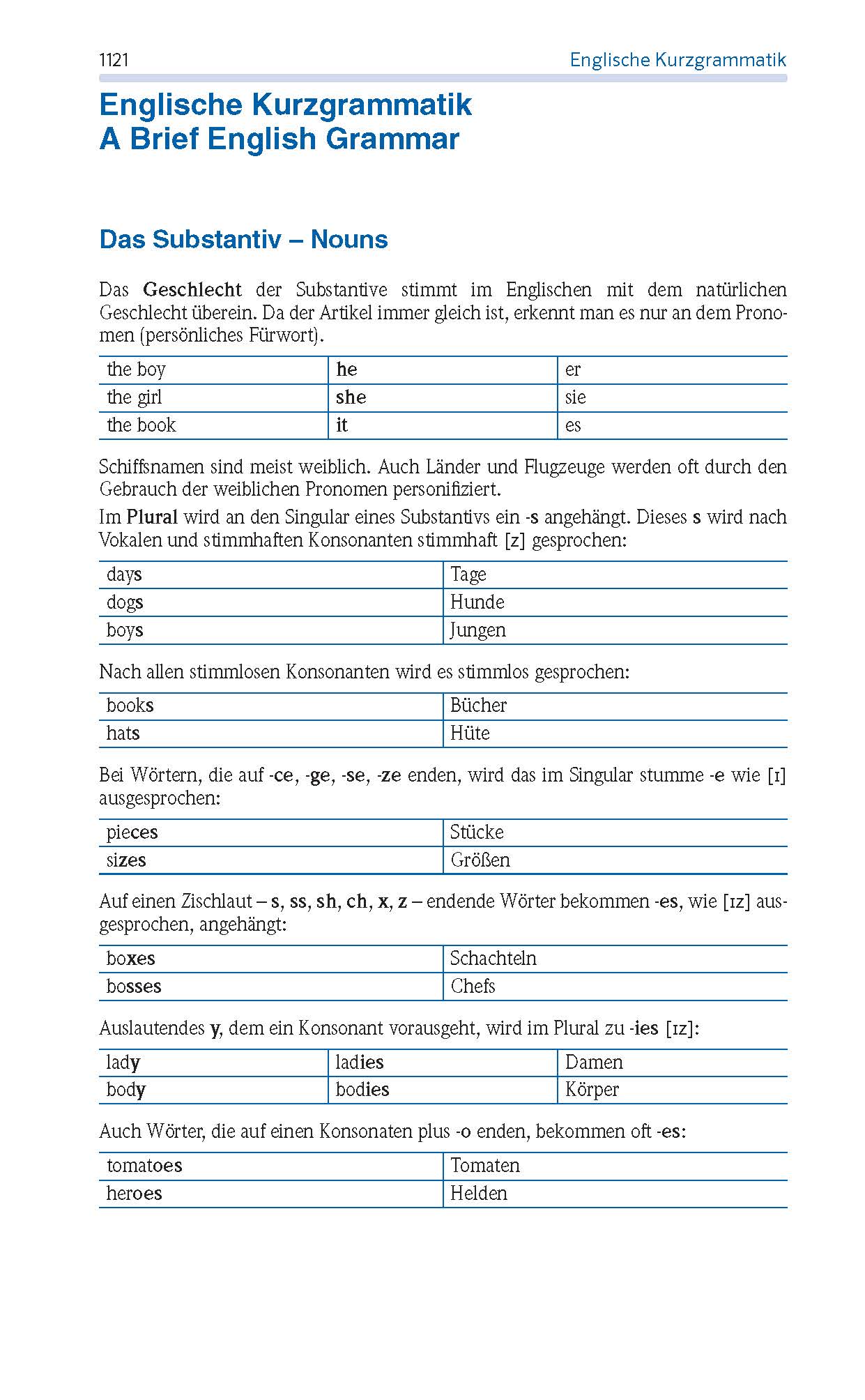 PONS Standardwörterbuch Plus Englisch PONS Standardwörterbuch Plus Englisch