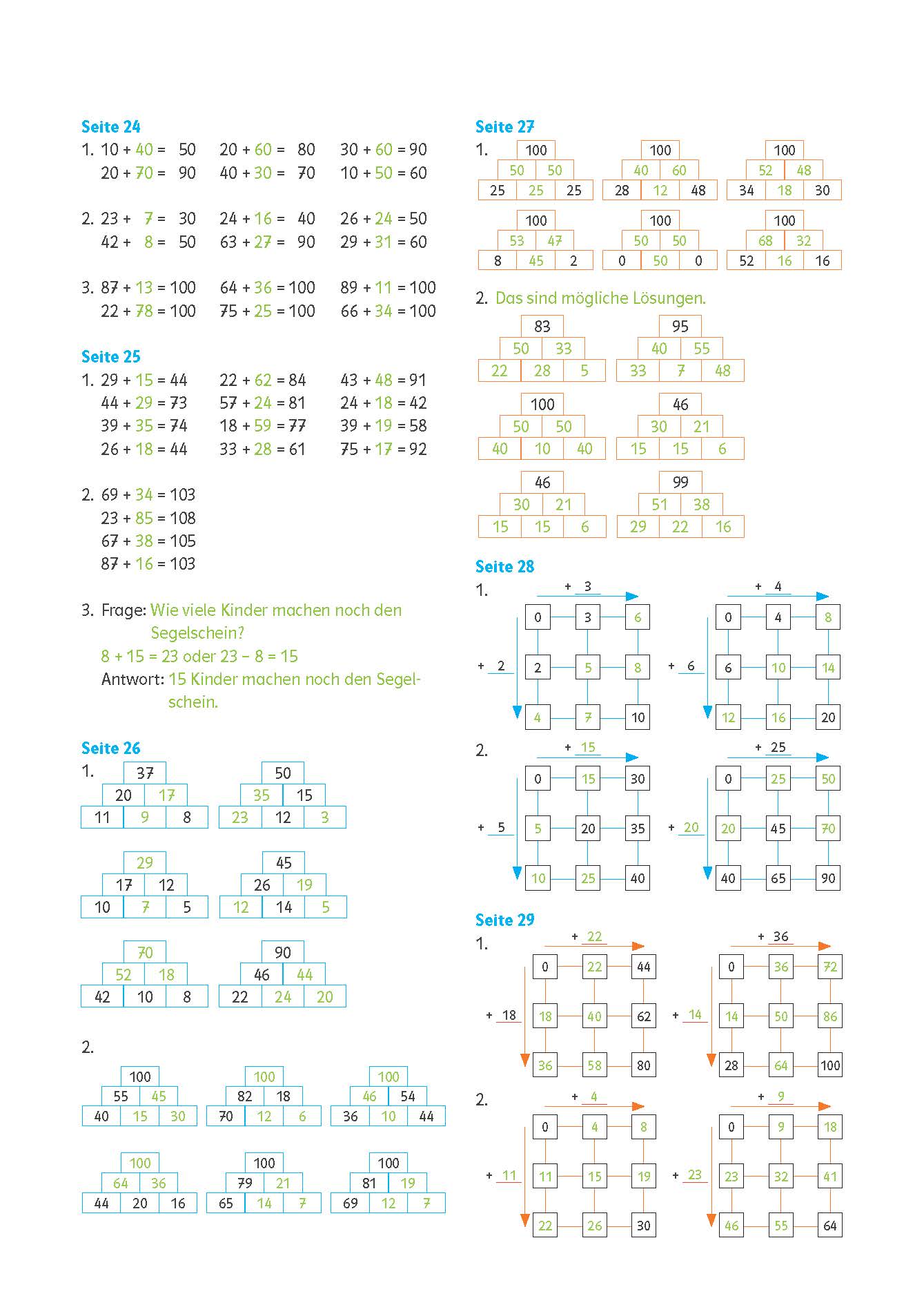 Die drei ??? Kids: Mein Übungsheft Mathe 2. Klasse - Rechnen bis 100