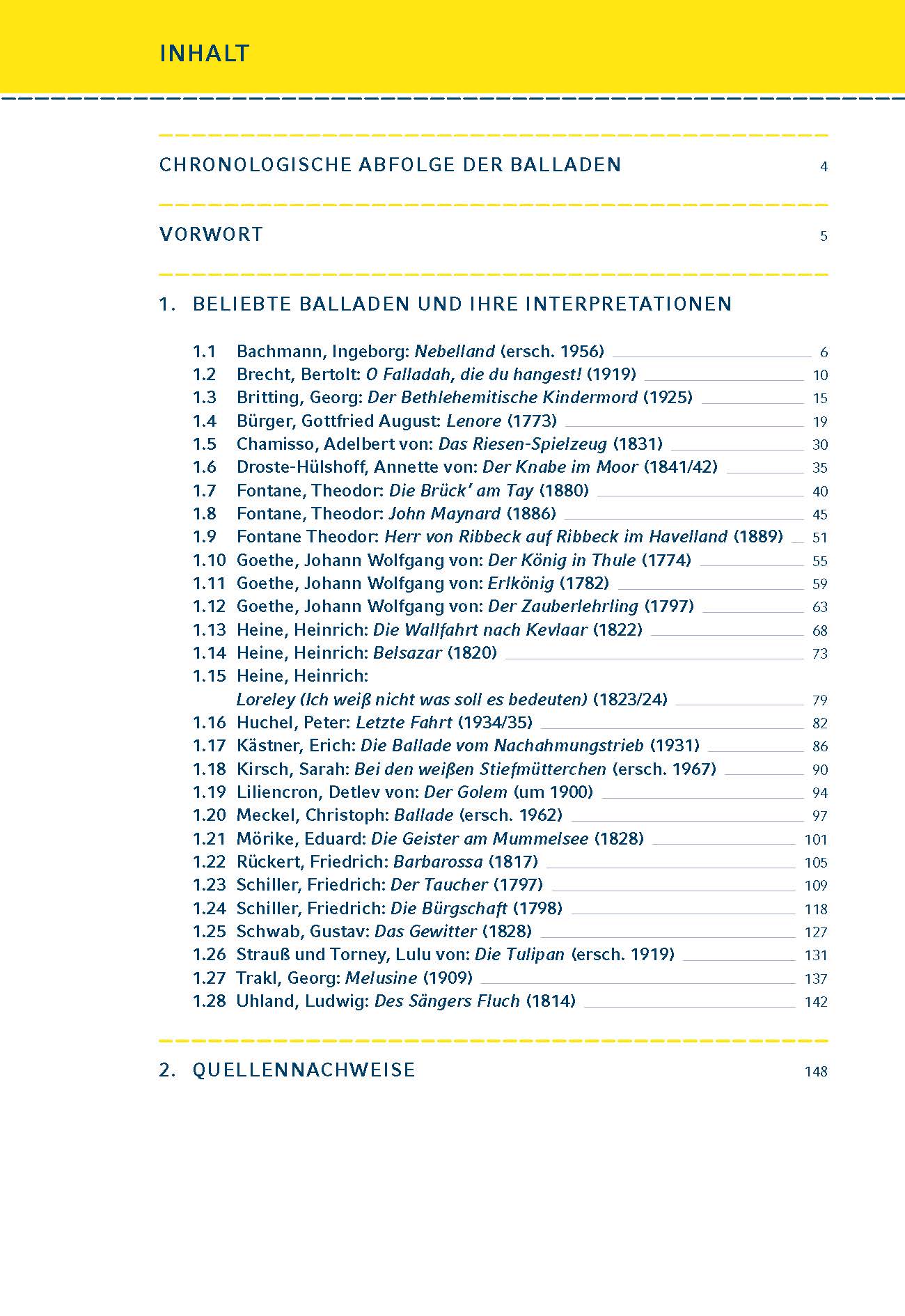 Beliebte Balladen interpretiert