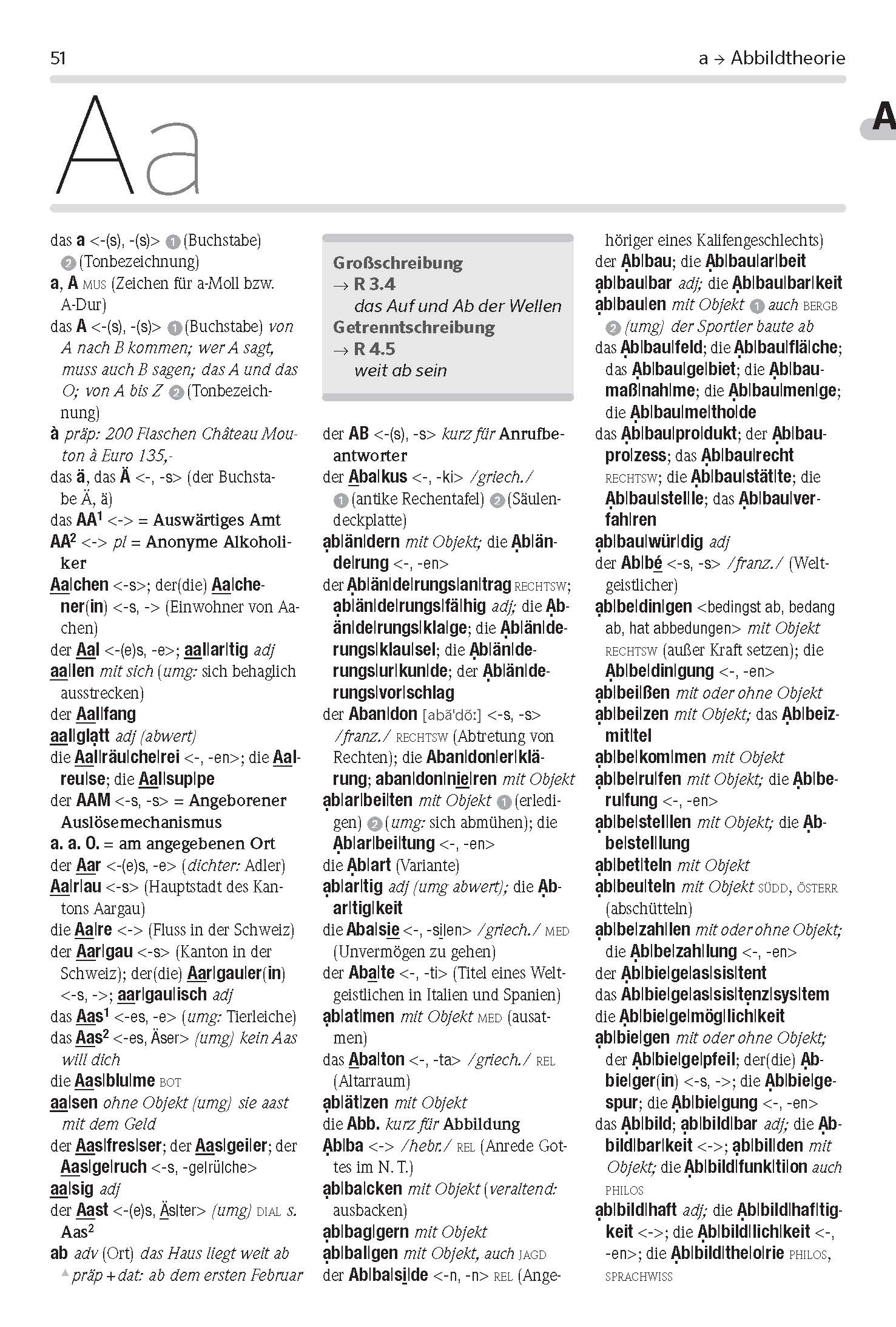 Pons Die deutsche Rechtschreibung