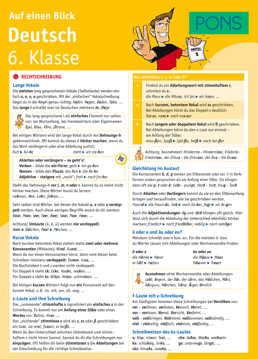 PONS Deutsch 6. Klasse auf einen Blick Ein Lernblatt zur deutschen Sprache für die 6. Klasse, das lange Vokale, Rechtschreibregeln und Wortbildung behandelt, mit hervorgehobenen Beispielen und Cartoon-Illustrationen.