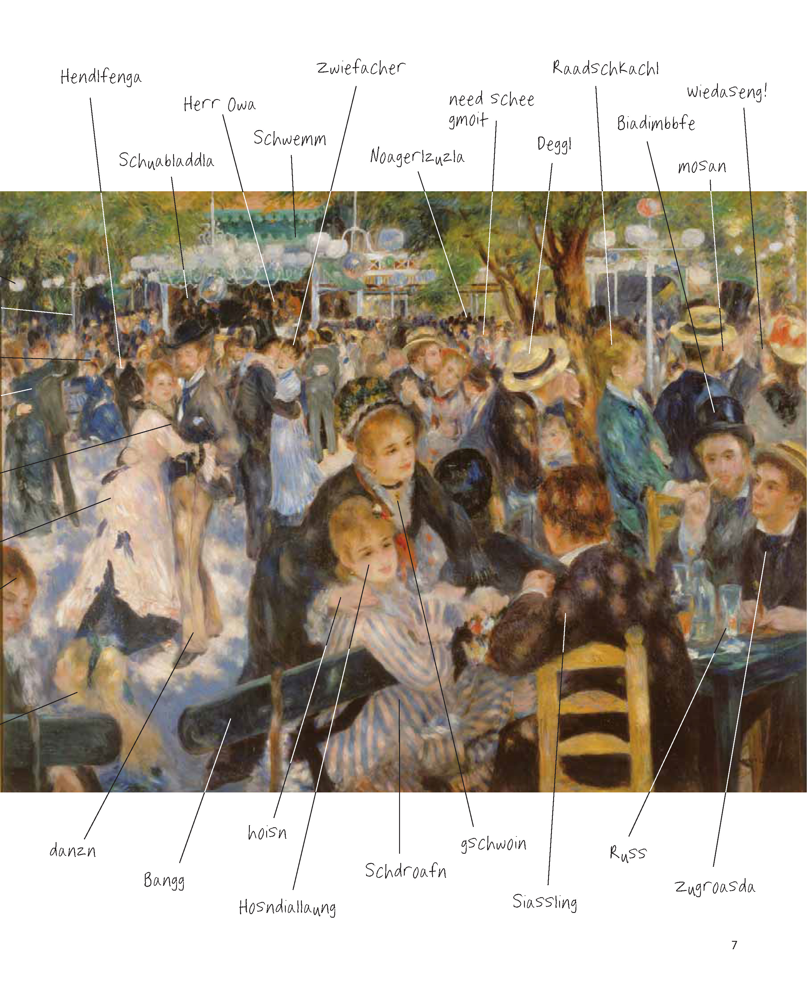 Langenscheidt Bairisch ist (k)eine Kunst