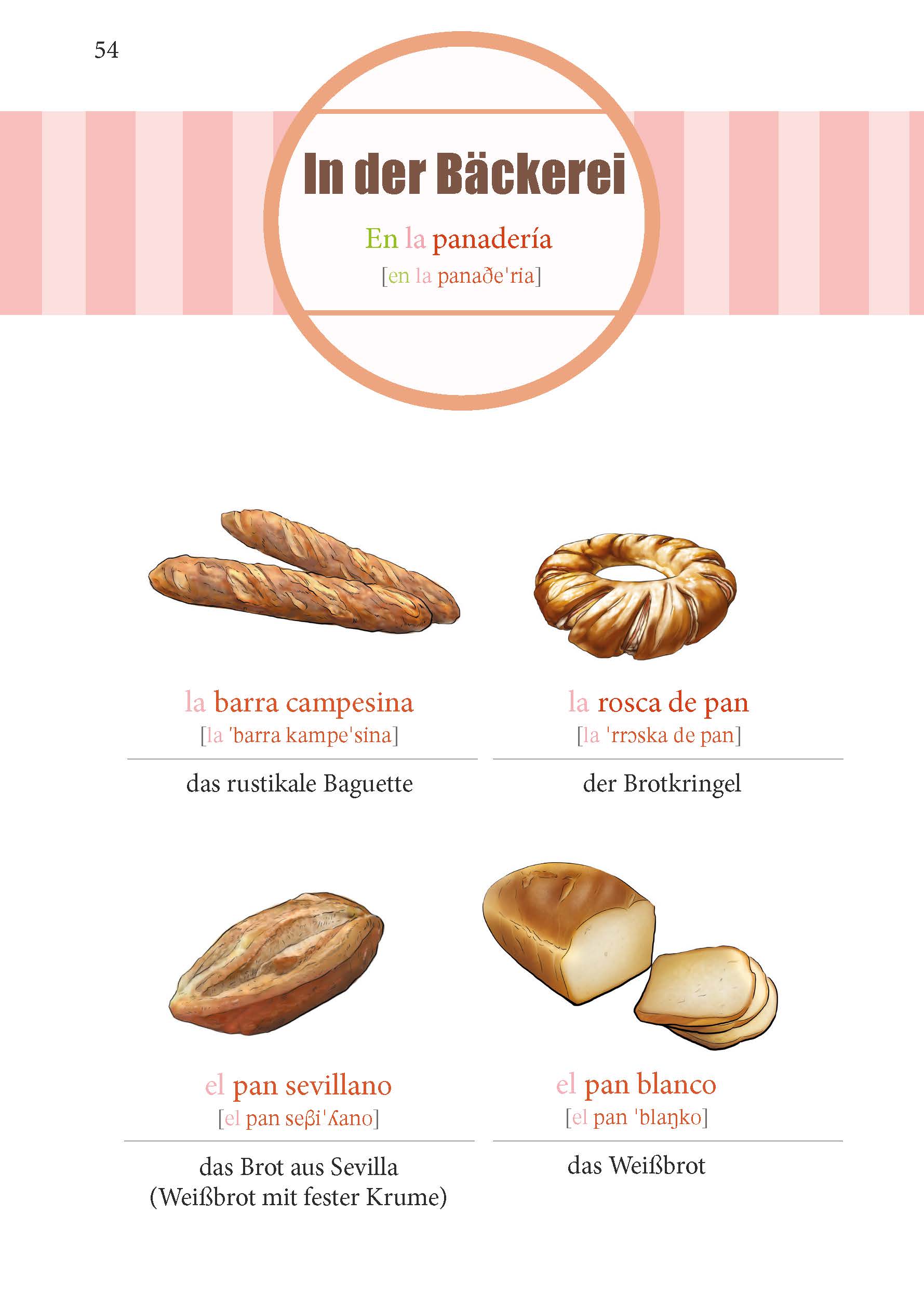 PONS Spanisch Im Handumdrehen