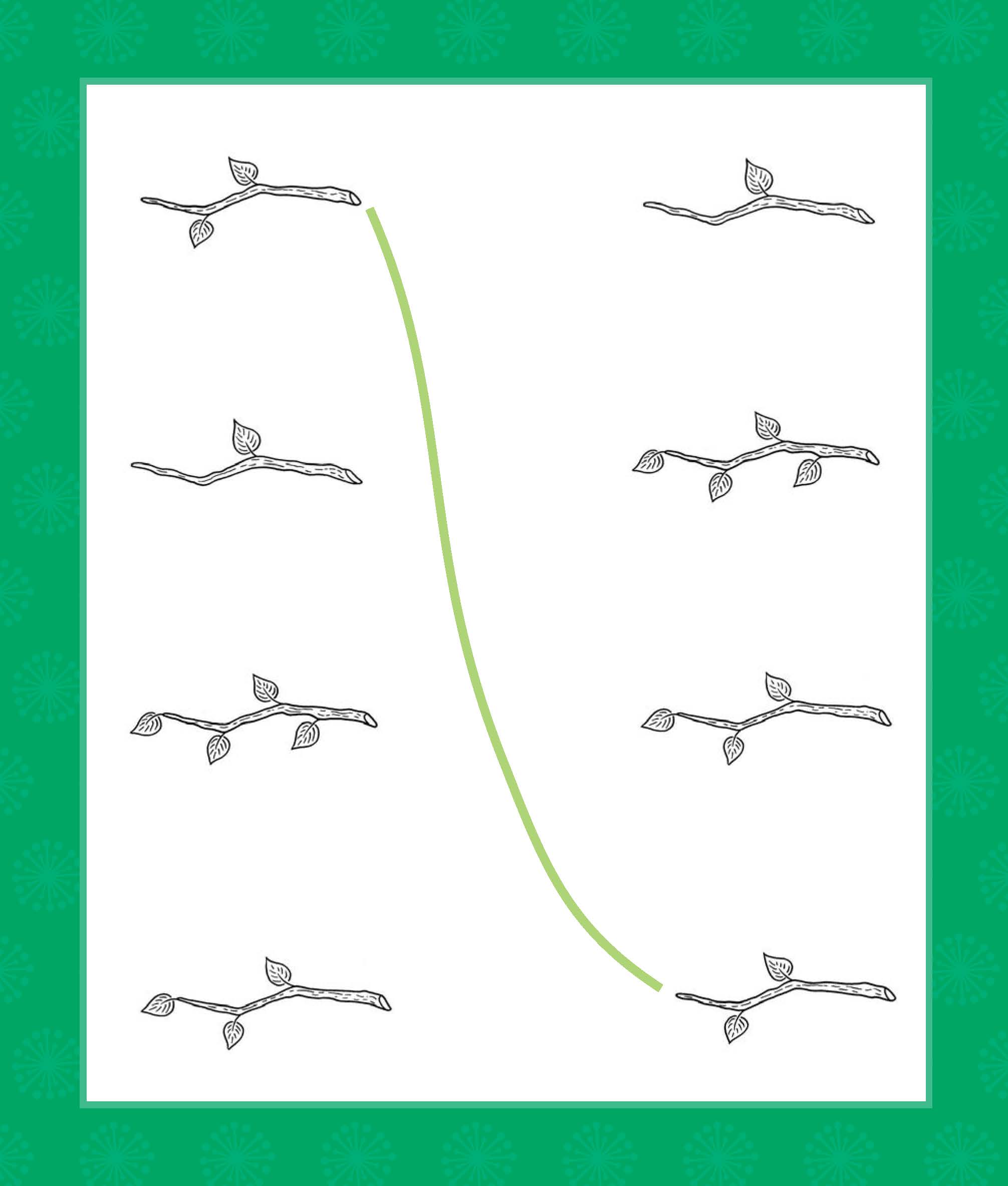 Klett Mein Lieblings-Block Erkennen, Merken, Verbinden