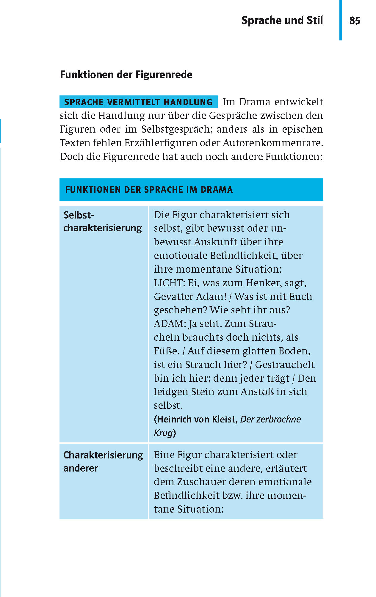 PONS Abi-Wissen Garantiert kapiert!