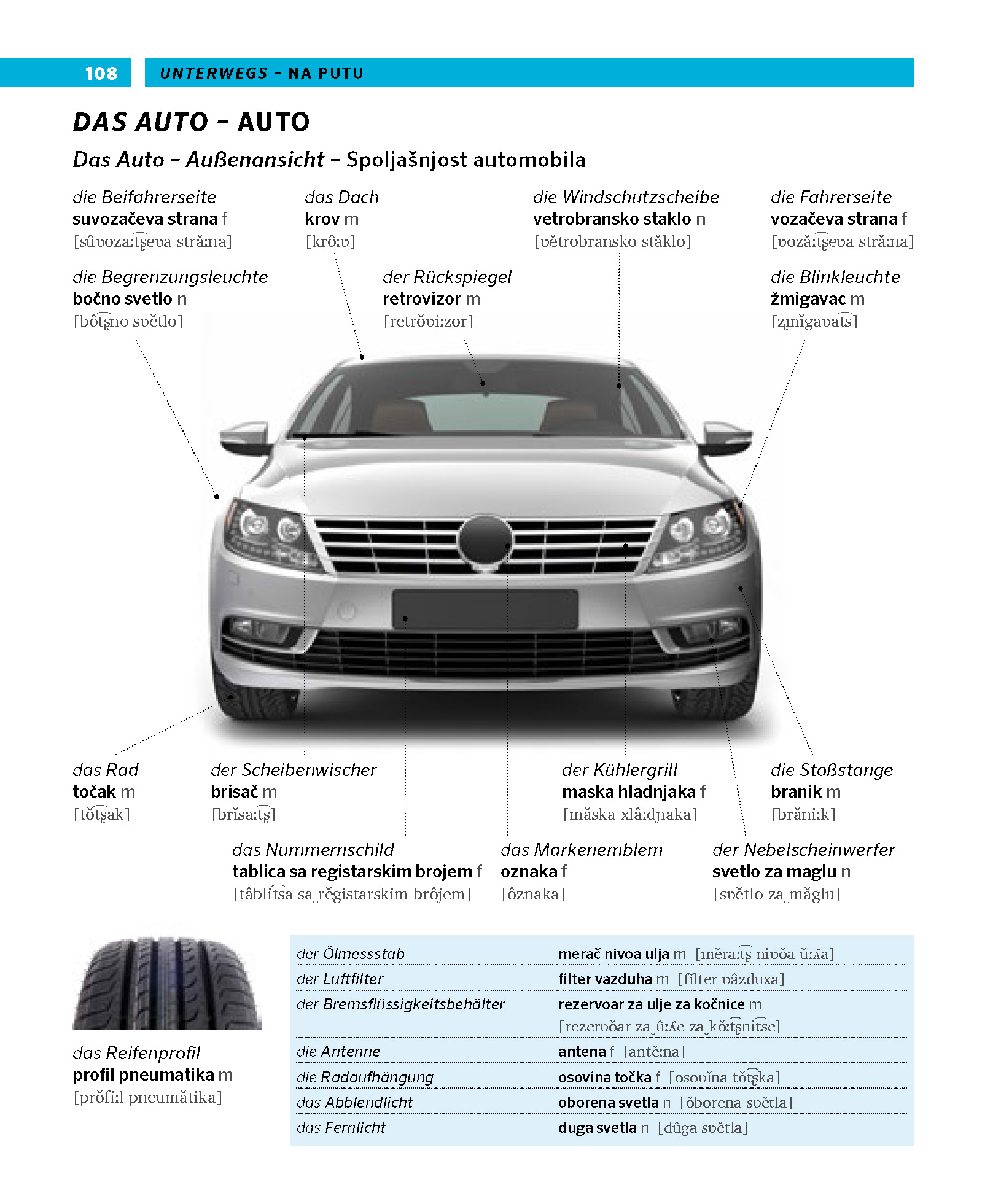PONS Bildwörterbuch Serbisch