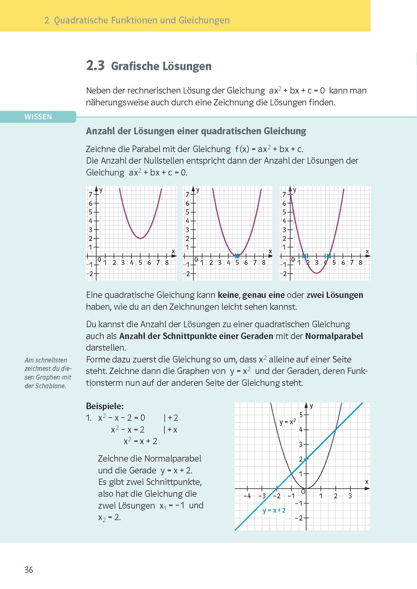 Klett KomplettTrainer Gymnasium Mathematik 9. Klasse