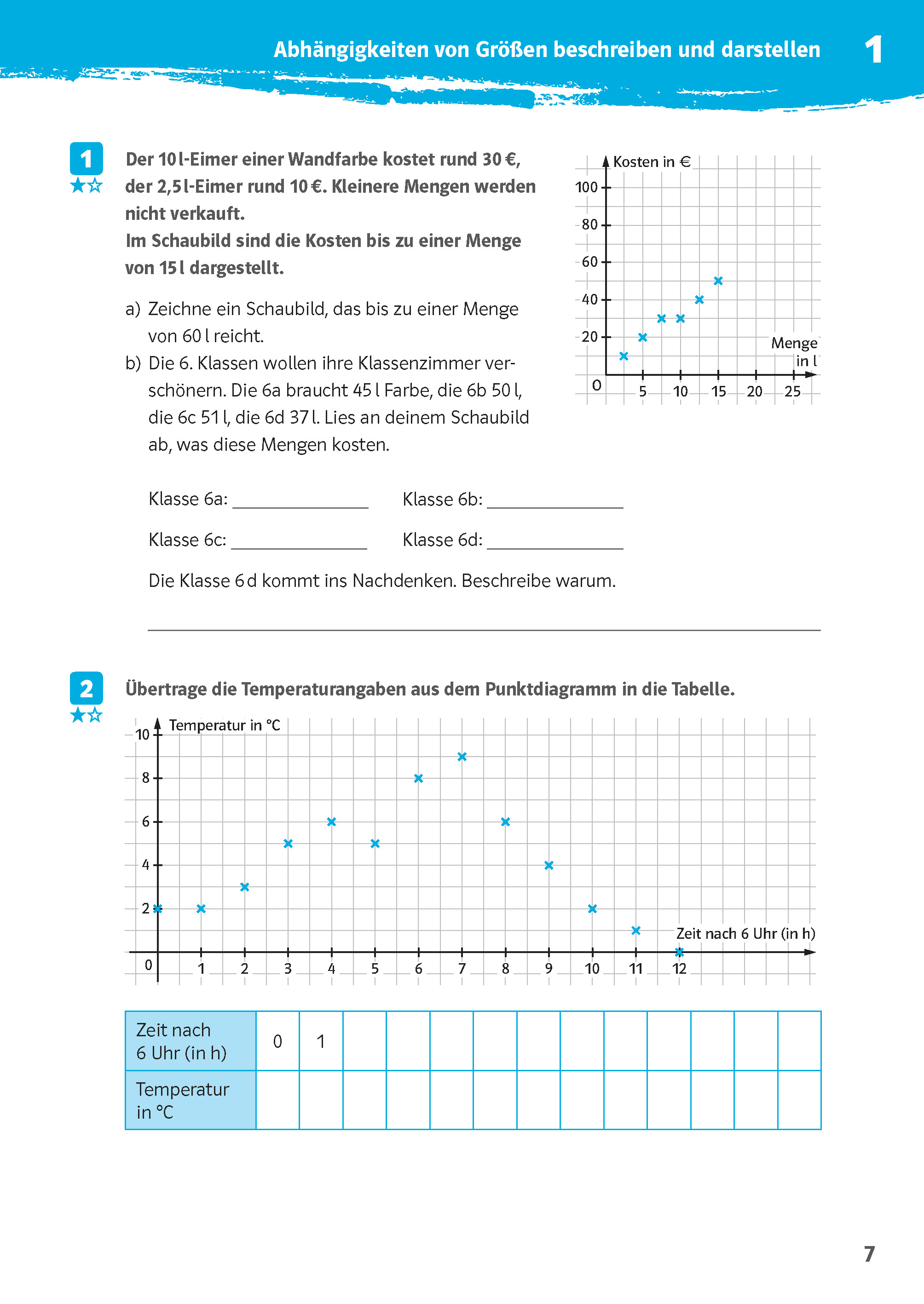 Klett 10-Minuten-Training Mathematik Dreisatz 6./7. Klasse