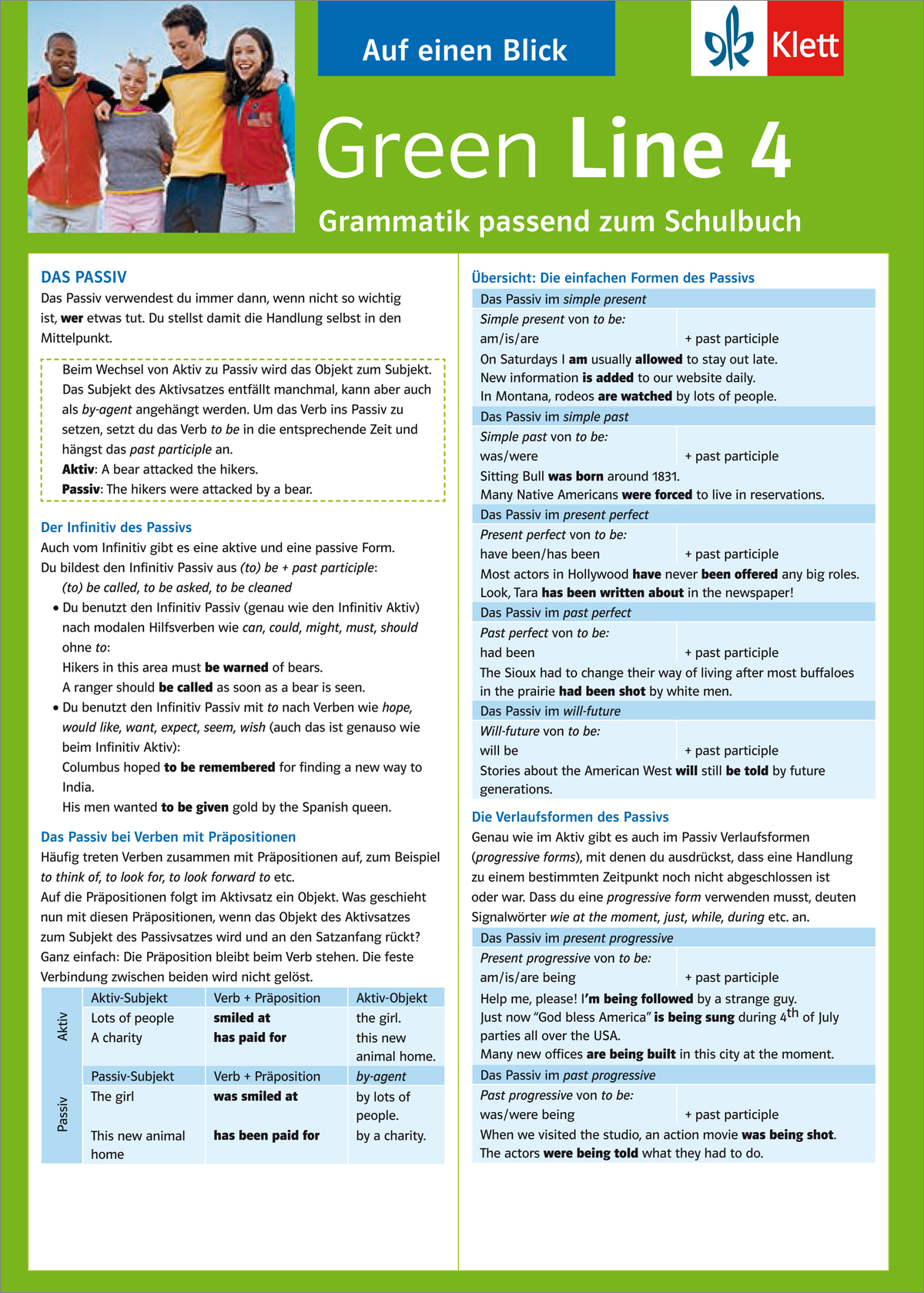Ein Grammatikblatt mit dem Titel Green Line 4 erklärt das Passiv und seine Formen, mit Beispielen, Regeln und einem Foto von lächelnden Schülern in der linken oberen Ecke.