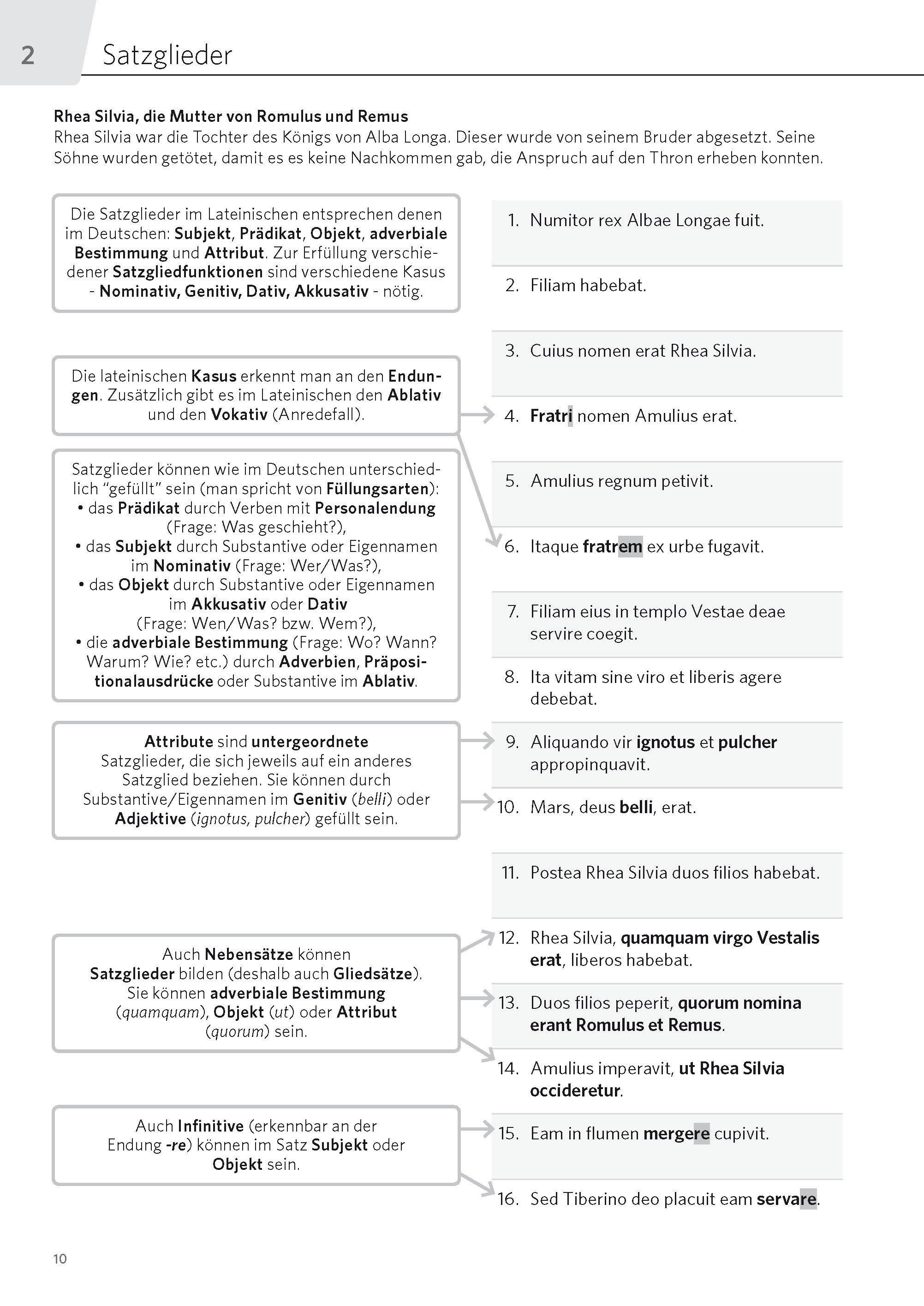 PONS Satz für Satz Latein Grammatik