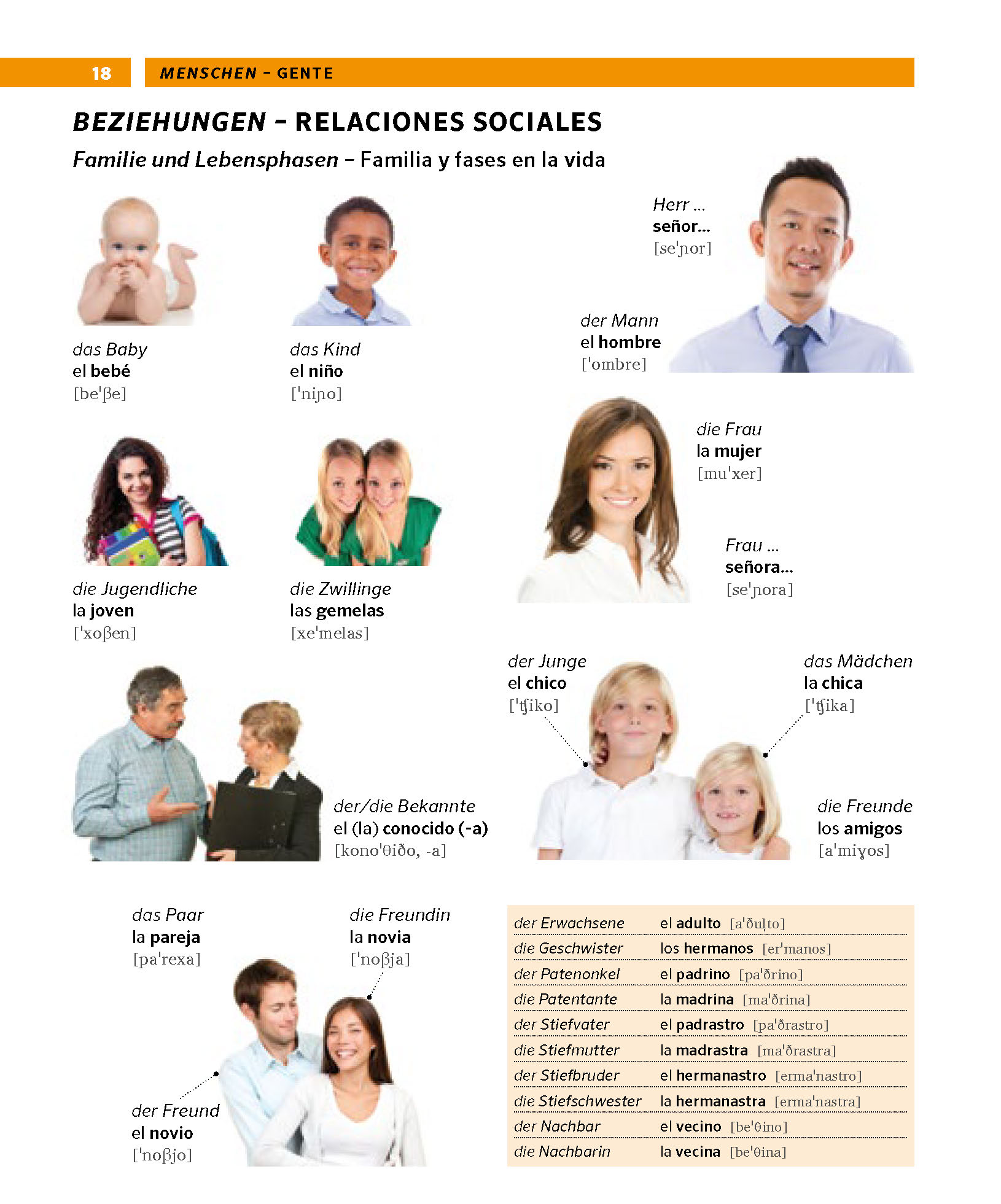 PONS Bildwörterbuch Spanisch