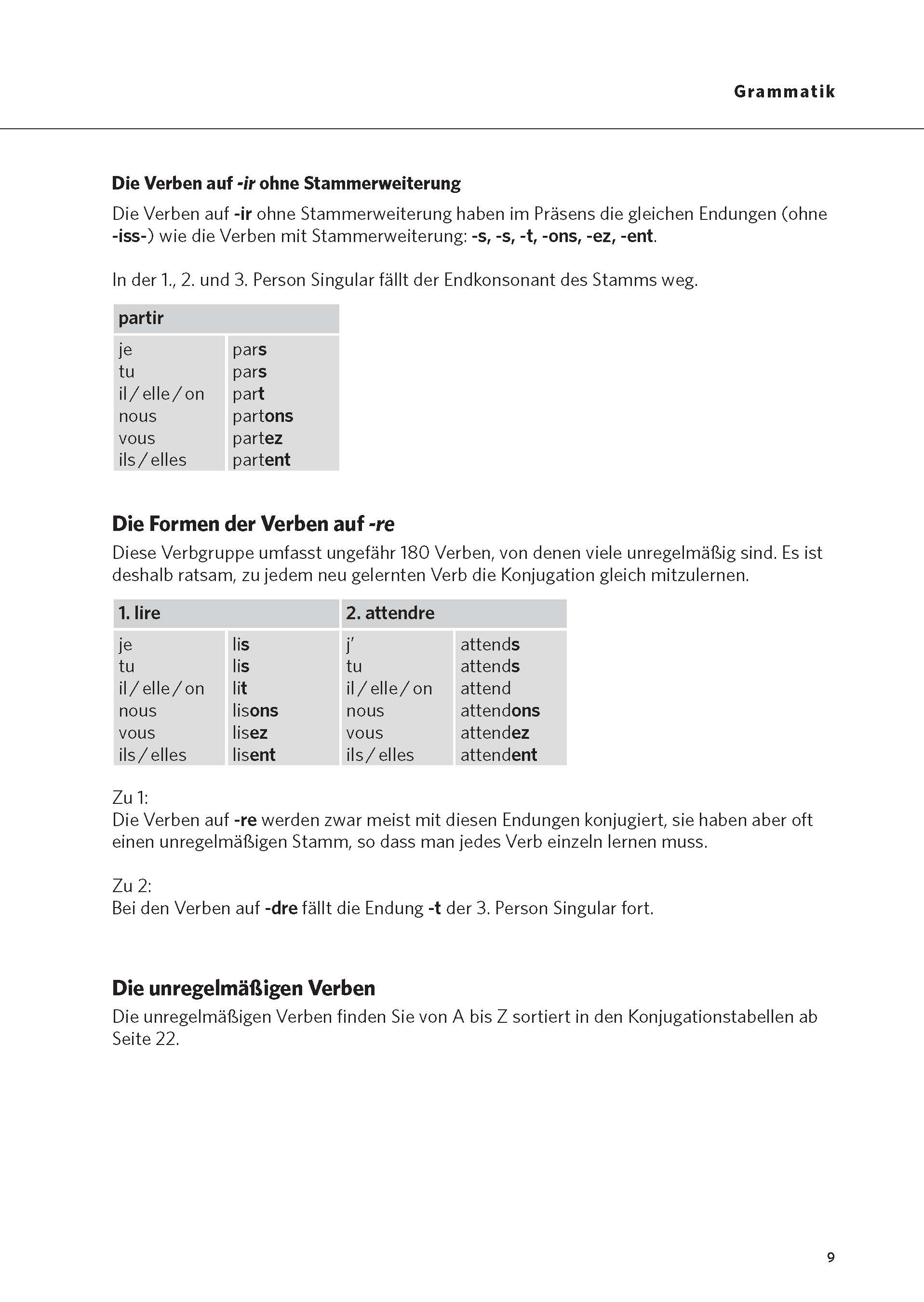 PONS Das große Buch der Verben Französisch PONS Das große Buch der Verben Französisch