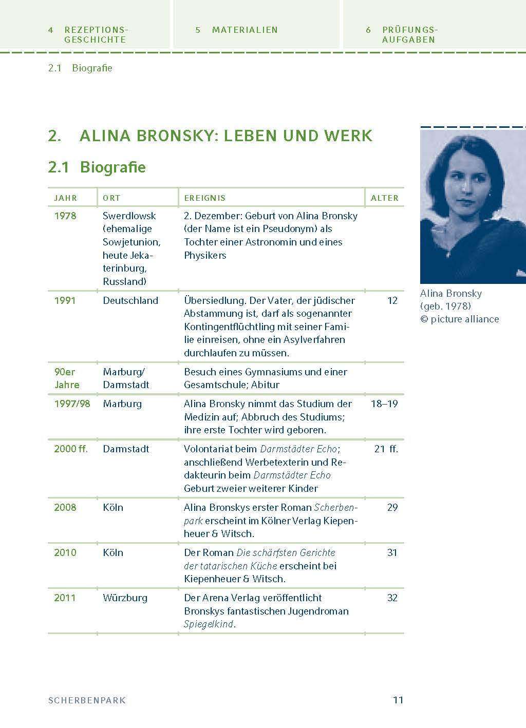 Scherbenpark von Alina Bronsky