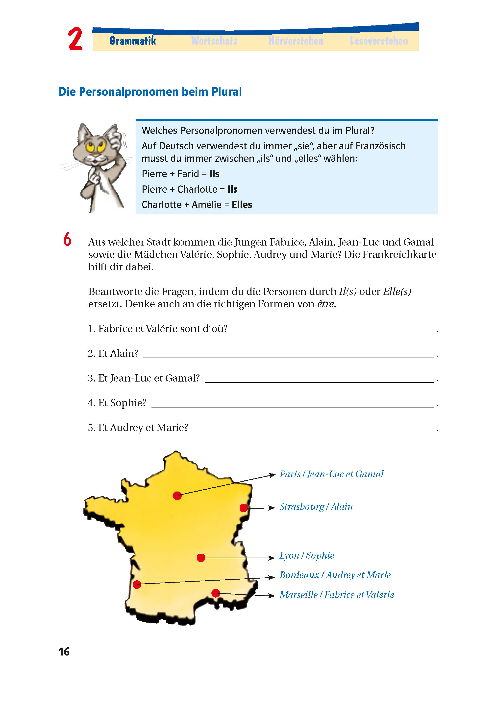 Ein Arbeitsblatt zur deutschen Grammatik mit Übungen zu den französischen Personalpronomen, einer Cartoon-Katze und einer gelben Karte von Frankreich, auf der verschiedene Städte markiert sind.