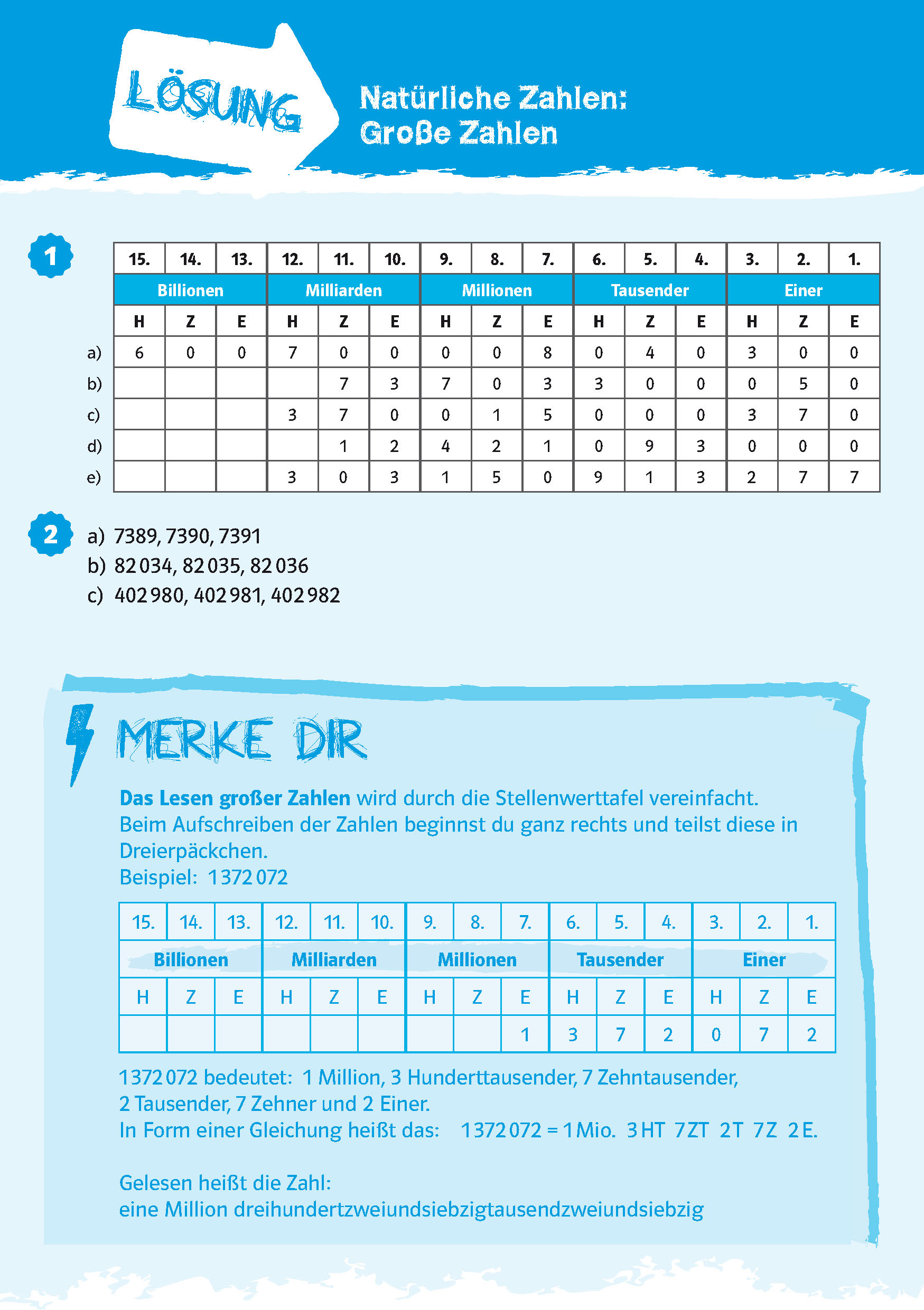 PONS Blitztraining Mathematik 5. Klasse PONS Blitztraining Mathematik 5. Klasse