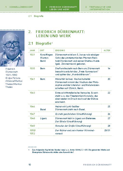 Das Versprechen von Friedrich Dürrenmatt