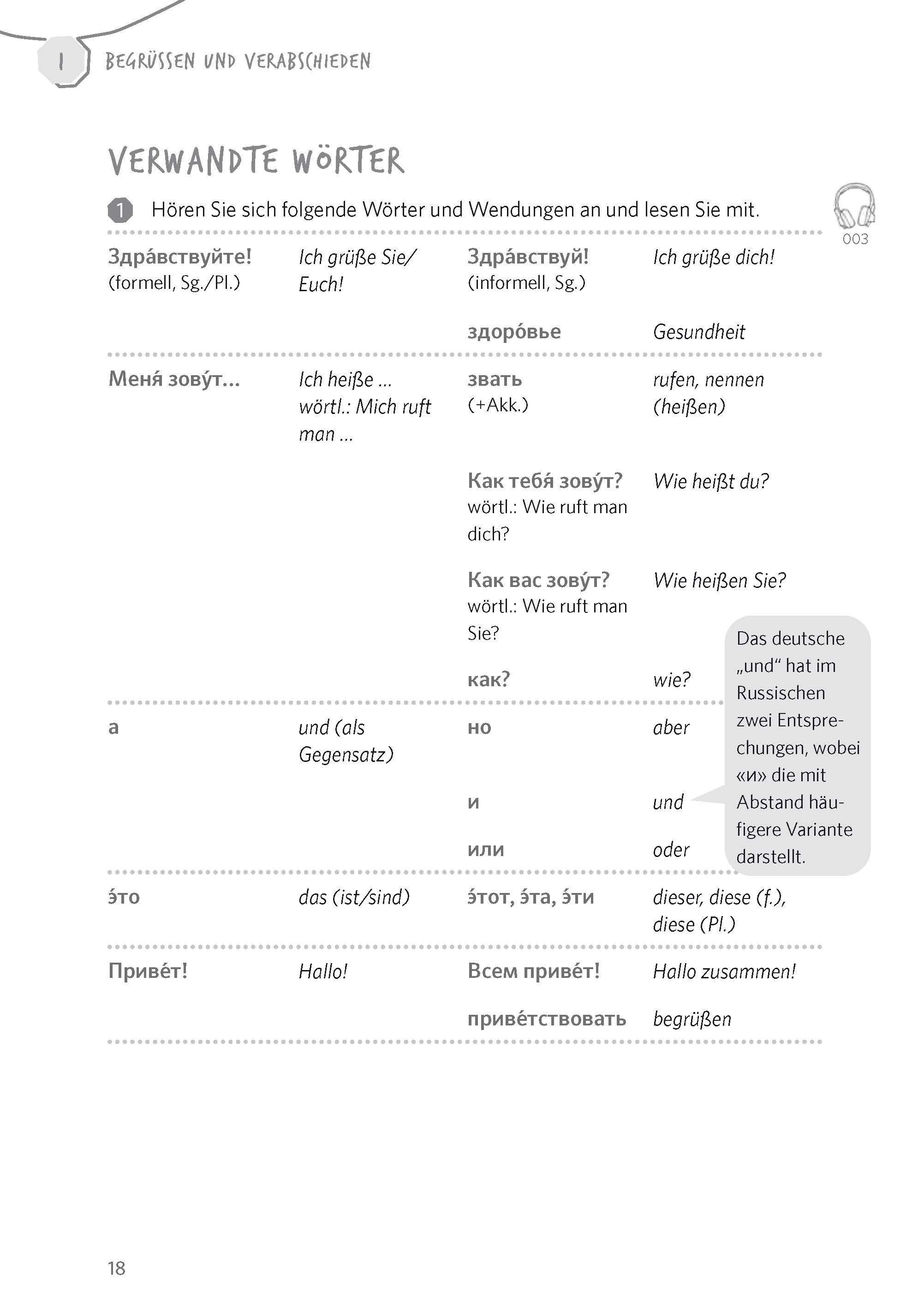 Langenscheidt Vom Wort zum Satz Russisch