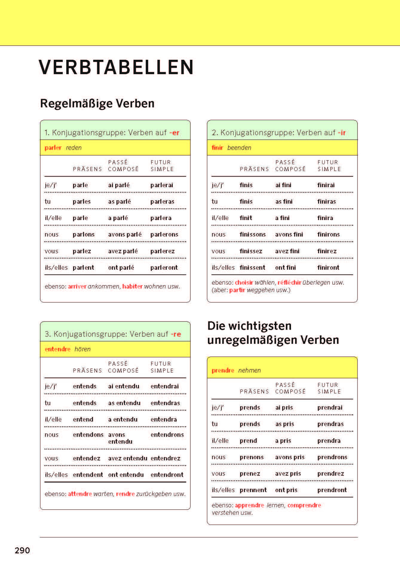 Langenscheidt Schritt für Schritt Französisch