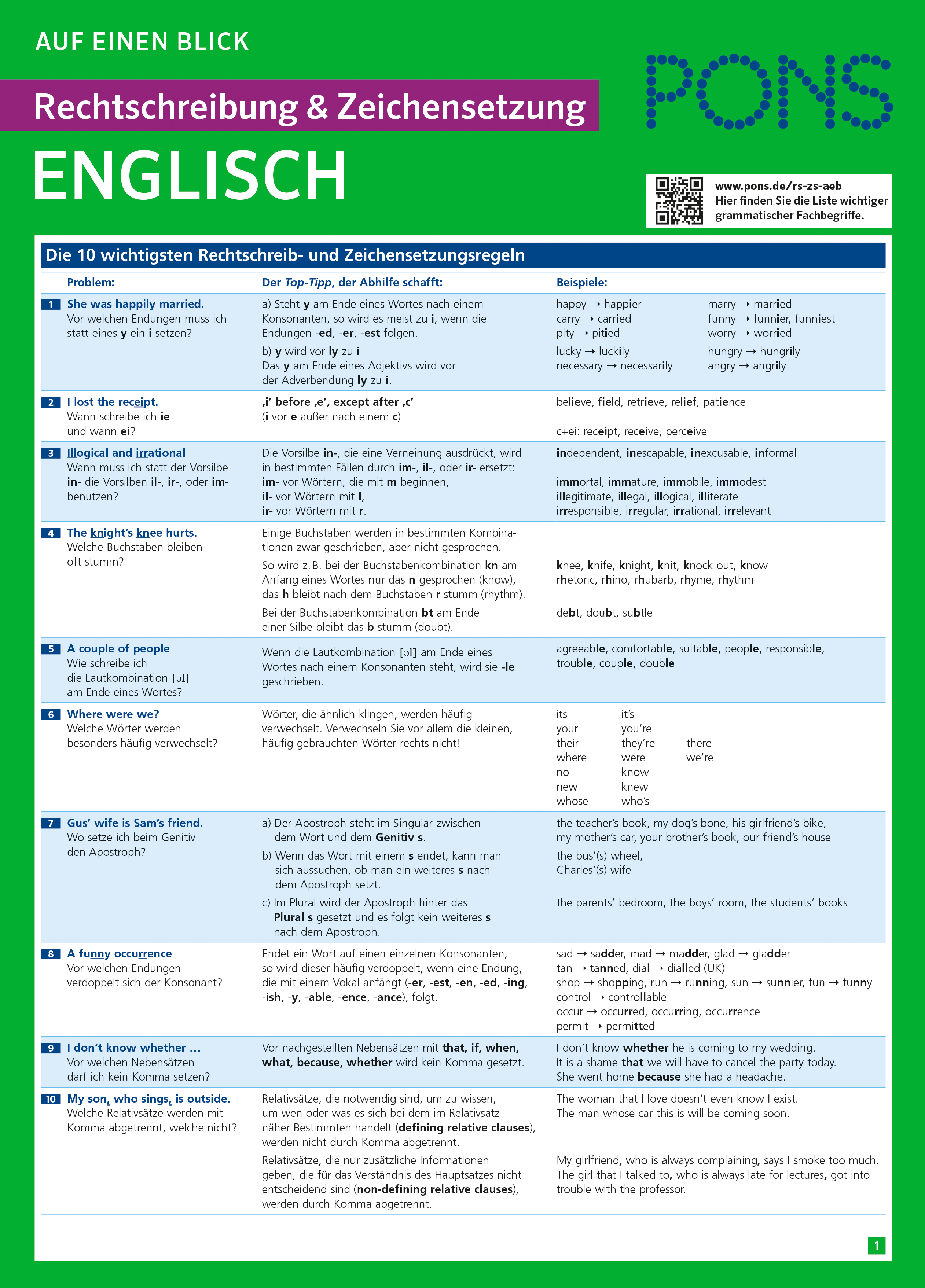 PONS Rechtschreibung und Zeichensetzung auf einen Blick Englisch