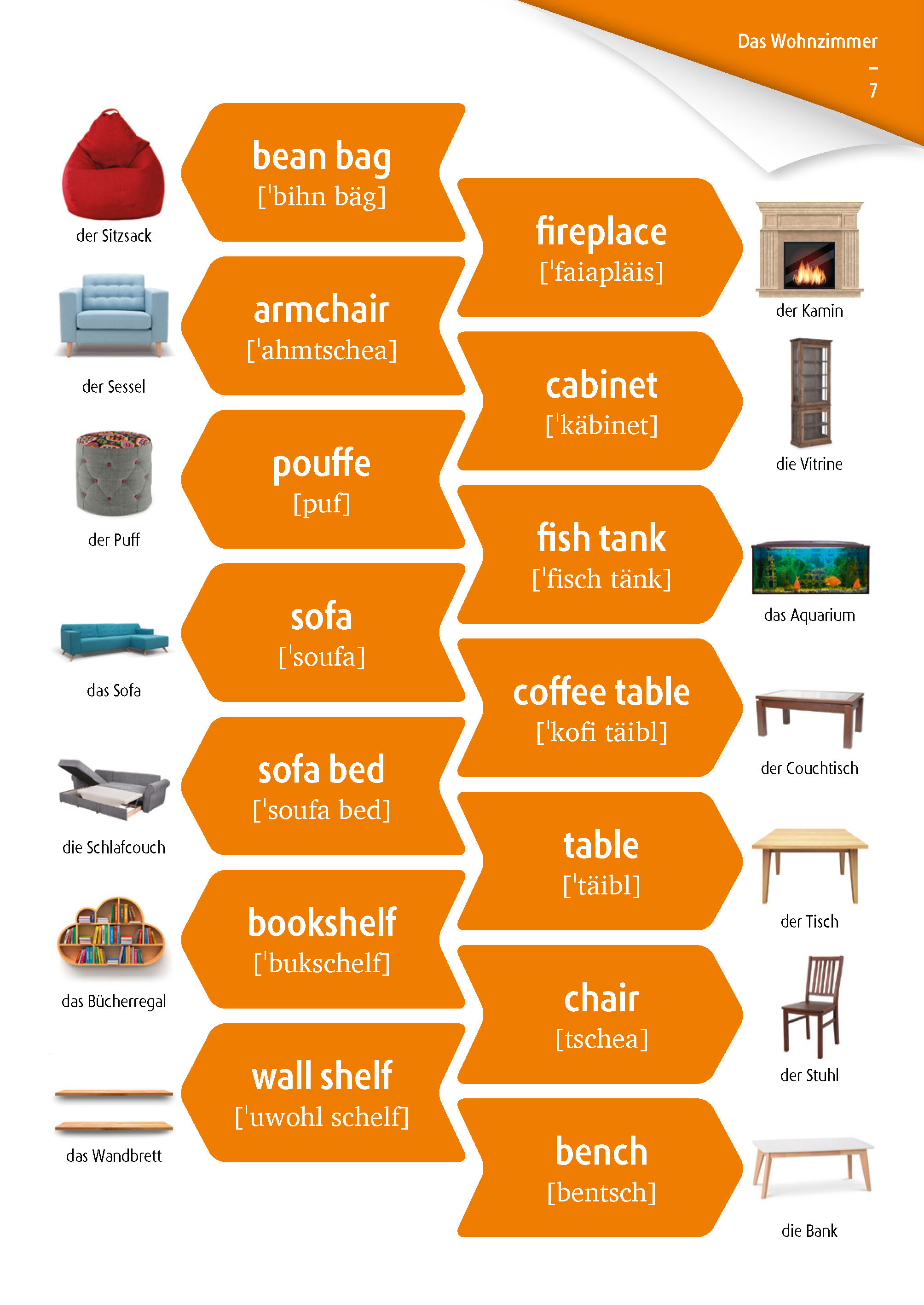 PONS 444 Vokabelsticker Englisch