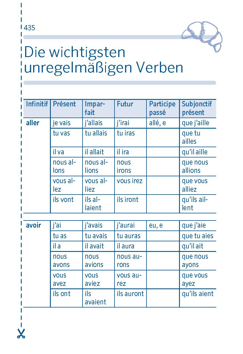 PONS Spick-Wörterbuch Französisch  für die Schule PONS Spick-Wörterbuch Französisch  für die Schule
