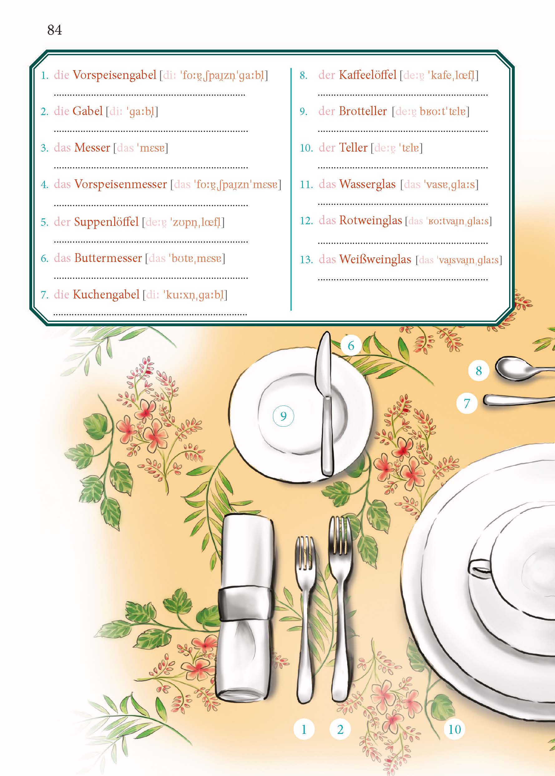 PONS Deutsch Im Handumdrehen