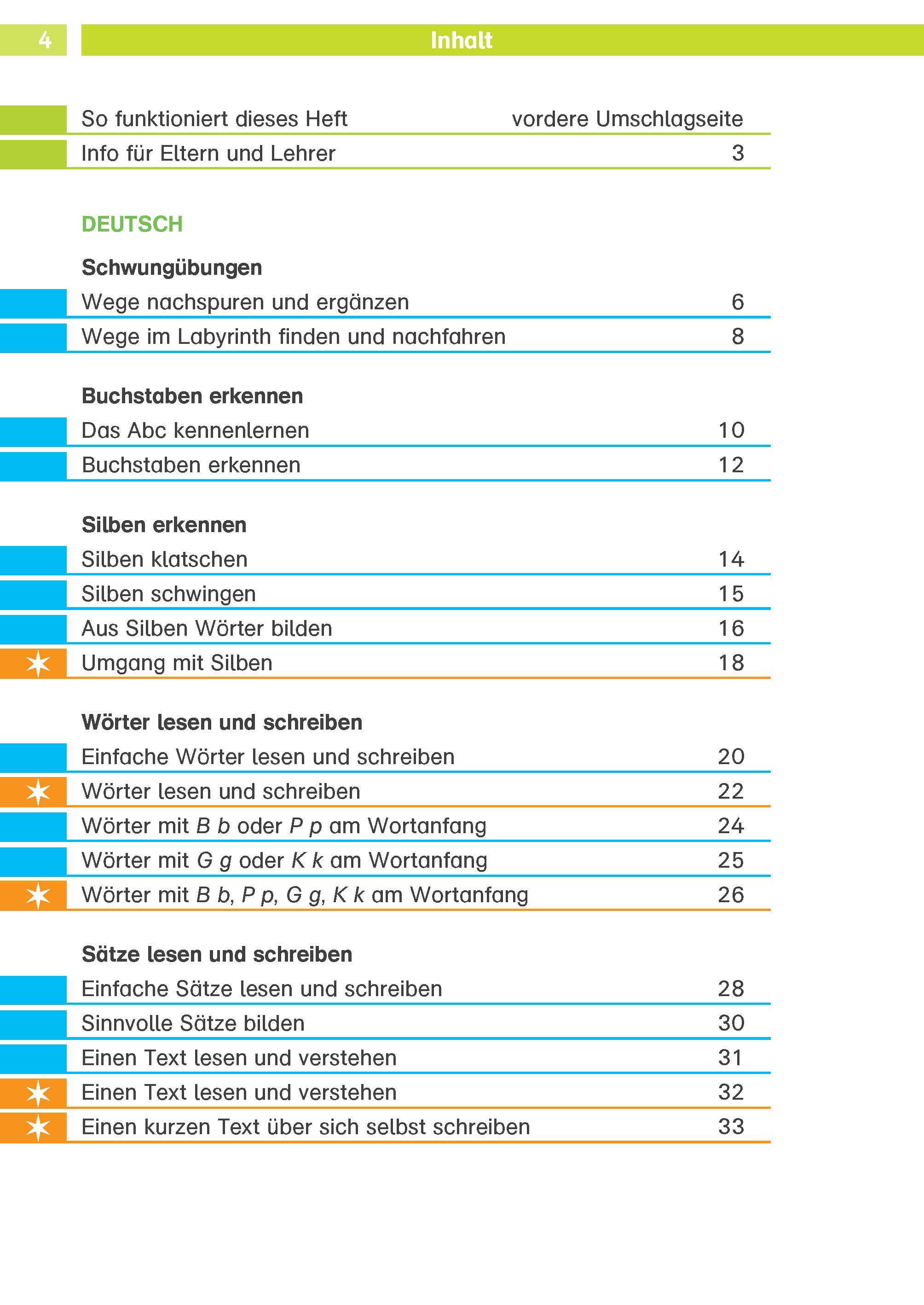 Klett Die Lern-Helden: Deutsch und Mathe - Die wichtigsten Themen 1. Klasse