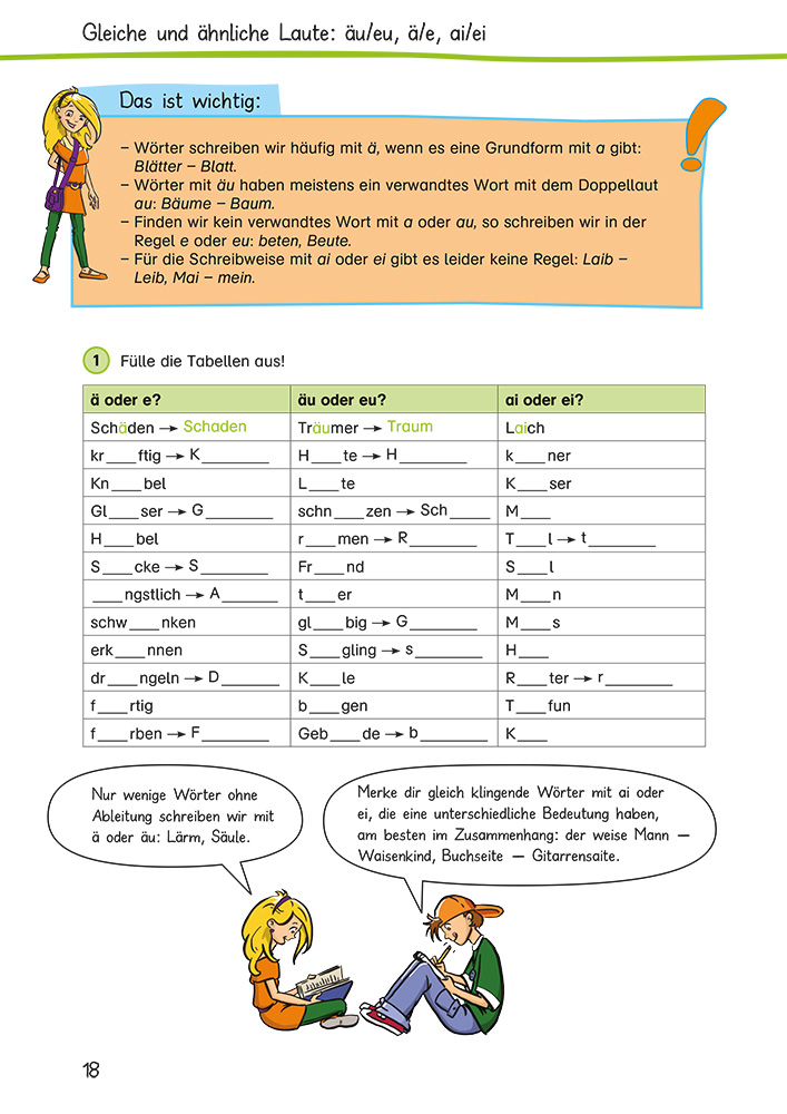 Klett Startklar für die 5. Klett Startklar für die 5.