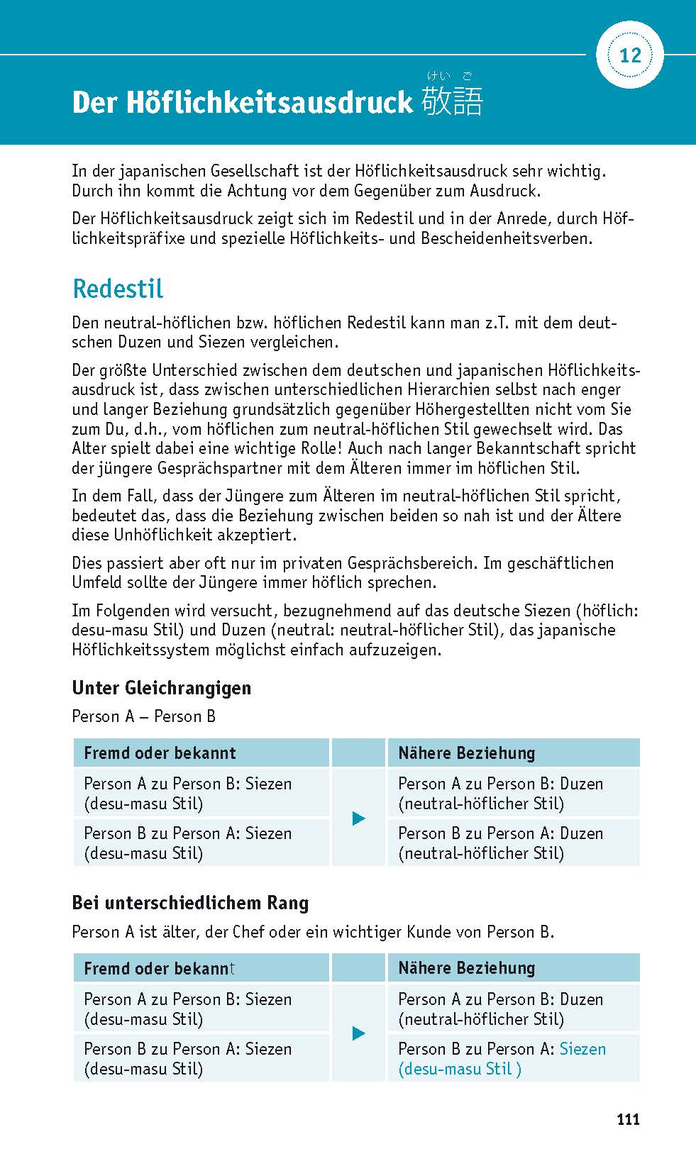 PONS Grammatik kurz & bündig Japanisch
