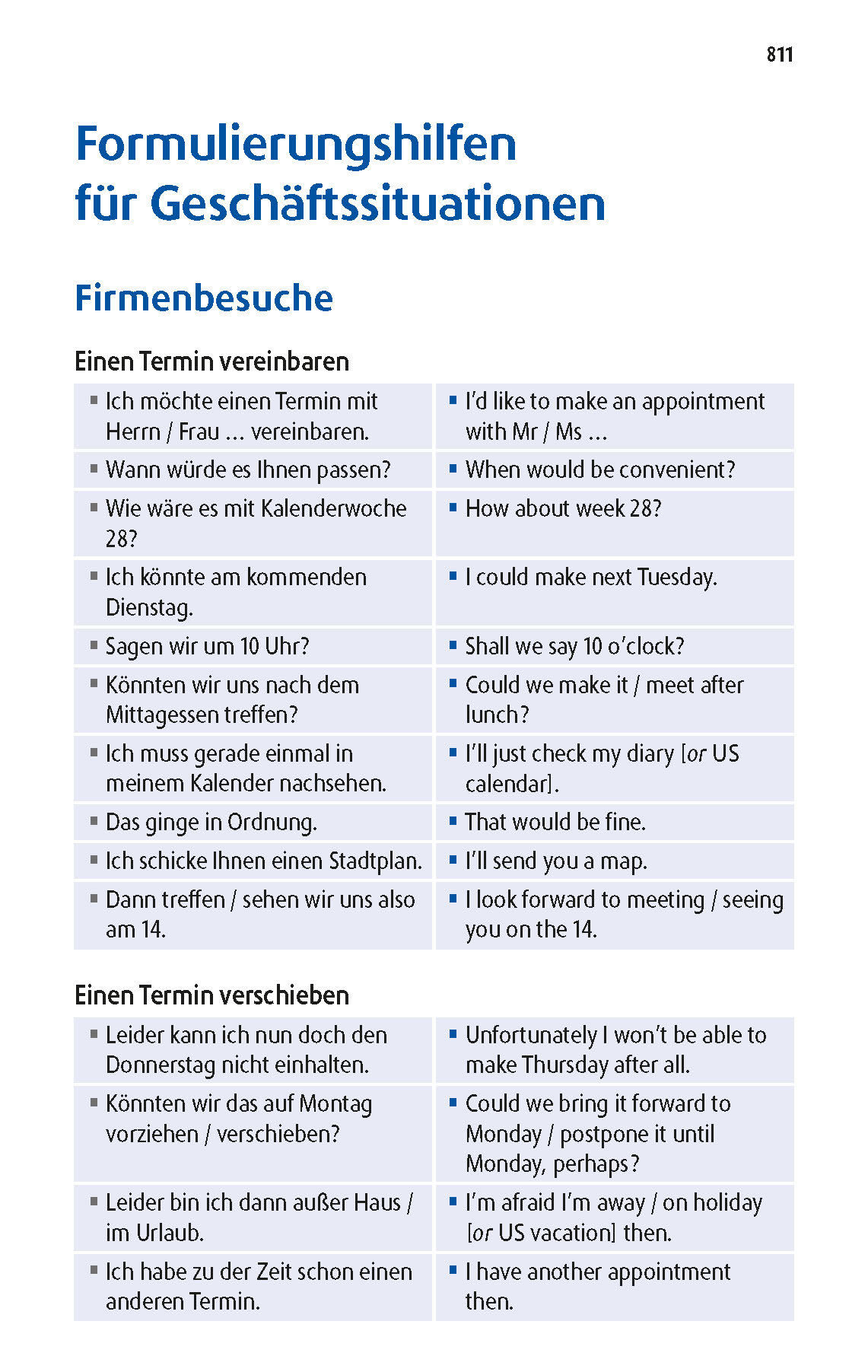 Langenscheidt Praktisches Wörterbuch Englisch