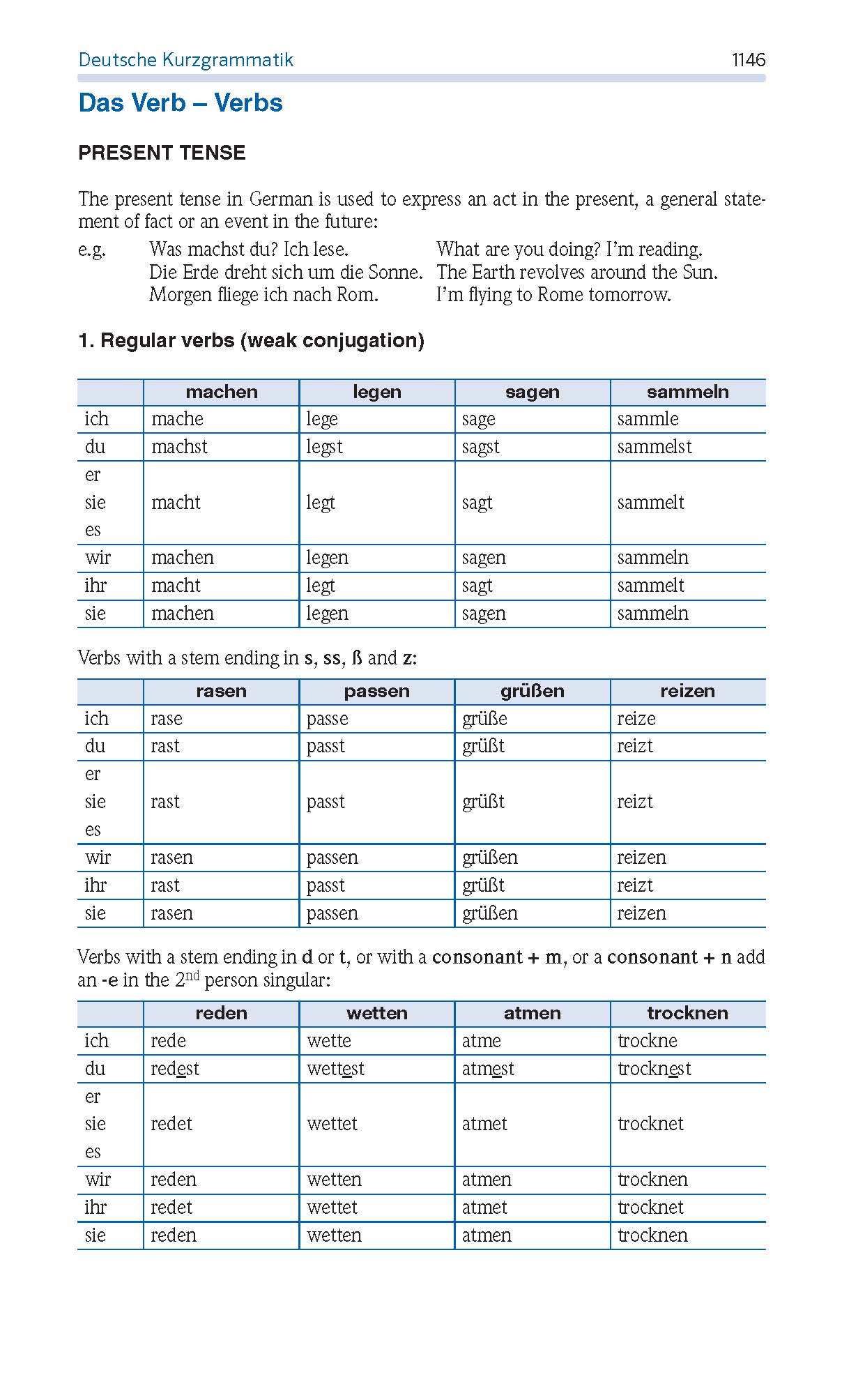 PONS Standardwörterbuch Plus Englisch PONS Standardwörterbuch Plus Englisch
