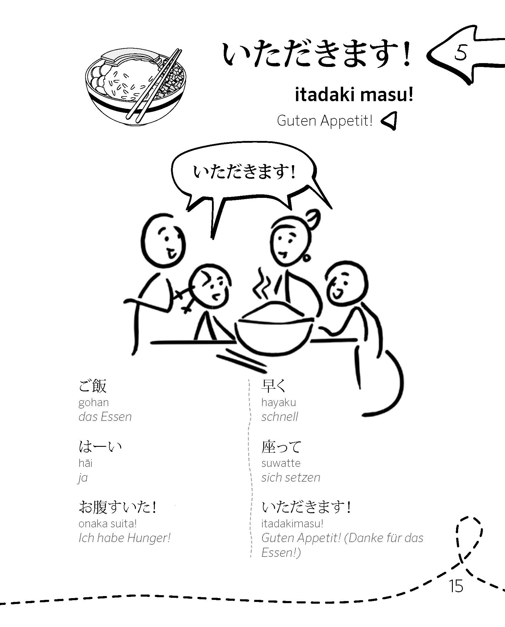 PONS Japanisch Nie mehr sprachlos