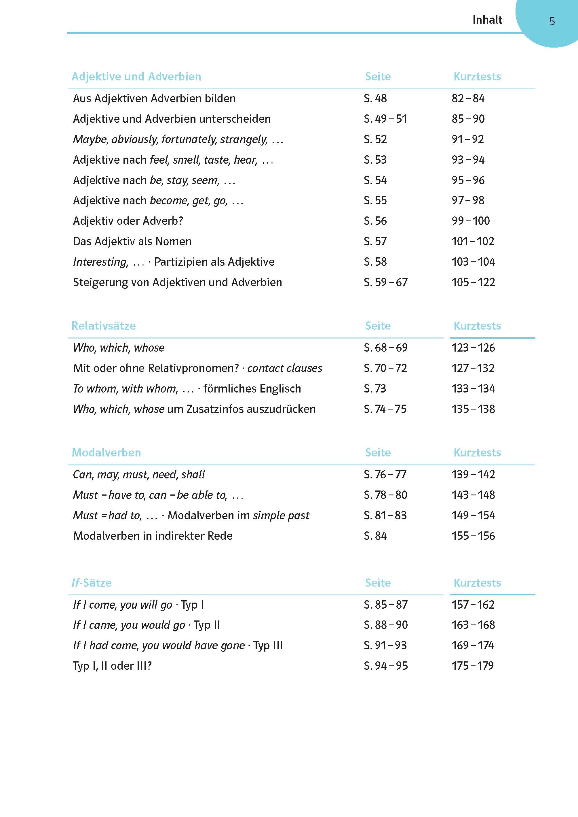 Klett Englisch üben bis es sitzt 7./8. Klasse Klett Englisch üben bis es sitzt 7./8. Klasse