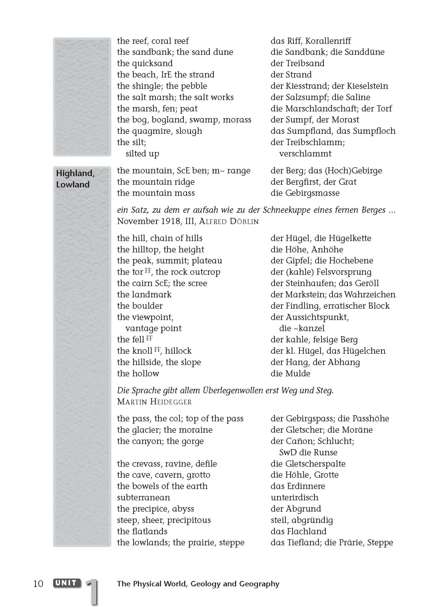 Uni Wissen Your Words, Your World Uni Wissen Your Words, Your World